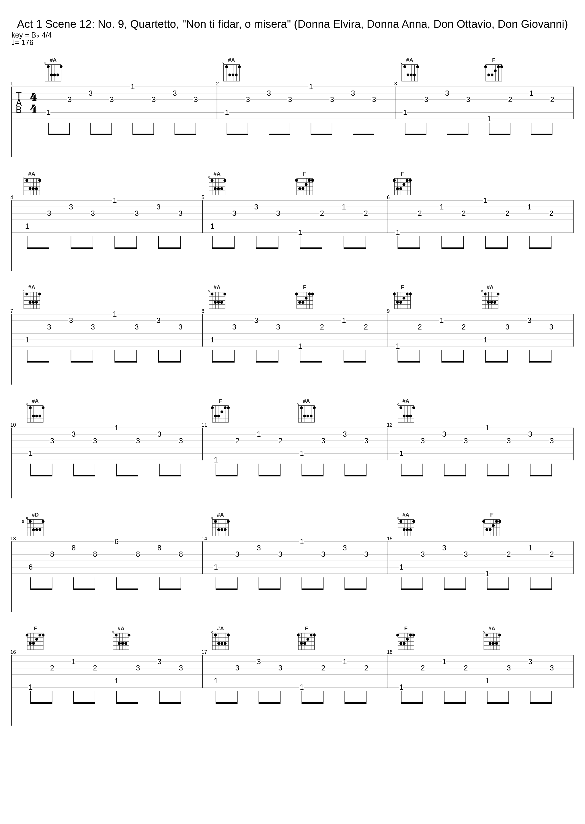 Act 1 Scene 12: No. 9, Quartetto, "Non ti fidar, o misera" (Donna Elvira, Donna Anna, Don Ottavio, Don Giovanni)_Eberhard Waechter,Luigi Alva,Dame Joan Sutherland,Elisabeth Schwarzkopf,Philharmonia Orchestra,Carlo Maria Giulini_1