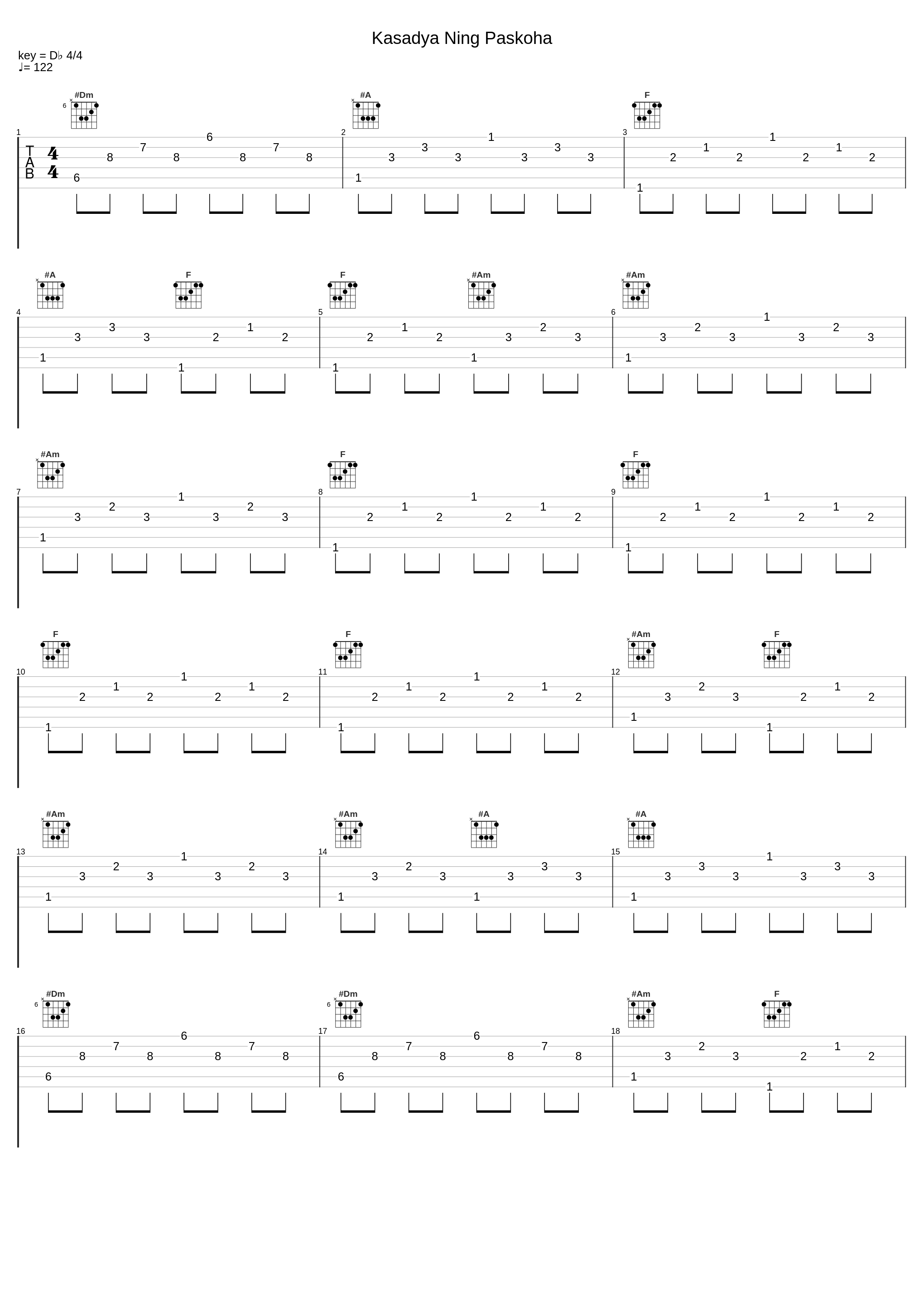 Kasadya Ning Paskoha_Max Surban_1