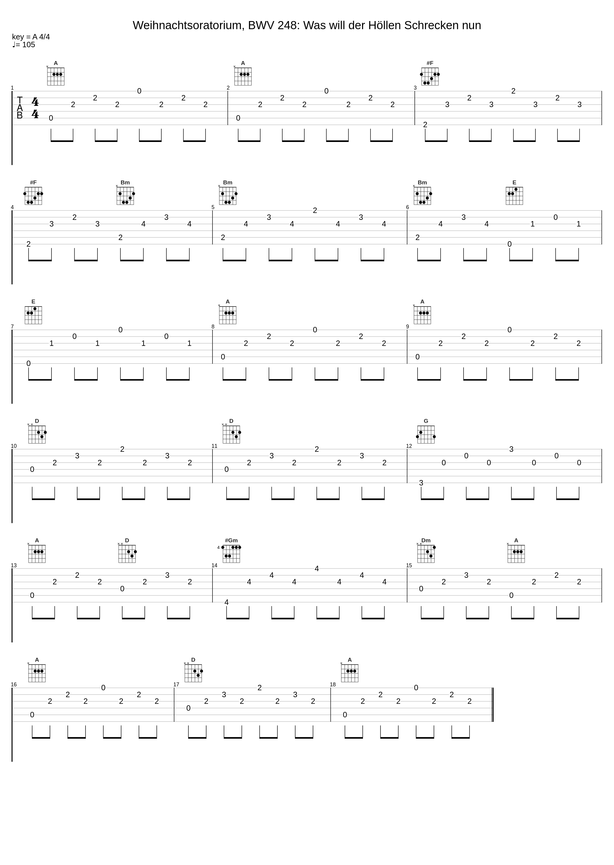 Weihnachtsoratorium, BWV 248: Was will der Höllen Schrecken nun_Ensemble Resonanz,Johanna Winkel,Truike van der Poel,Benjamin Glaubitz,Dominik Koninger_1