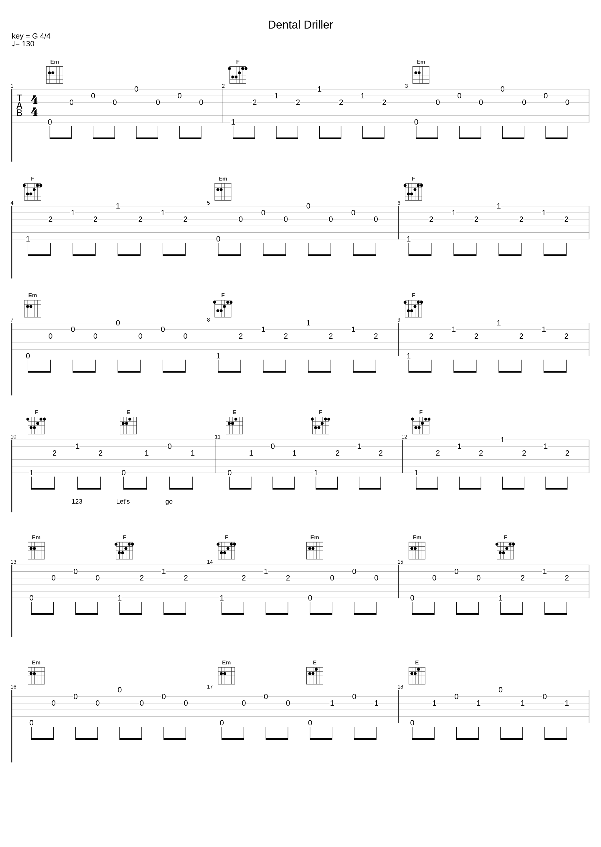 Dental Driller_JABBERLOOP,蛋堡_1