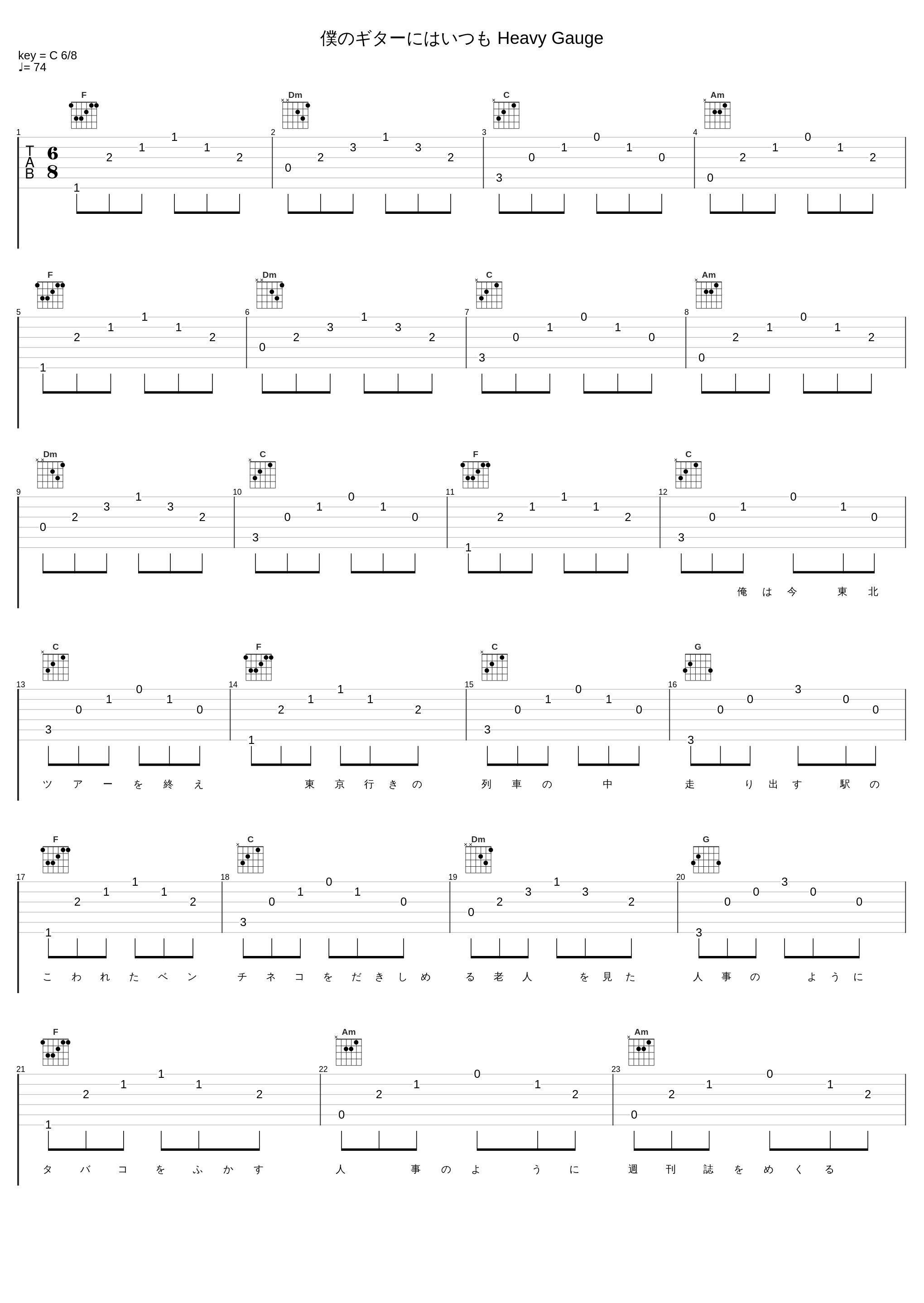 僕のギターにはいつも Heavy Gauge_长渕刚_1