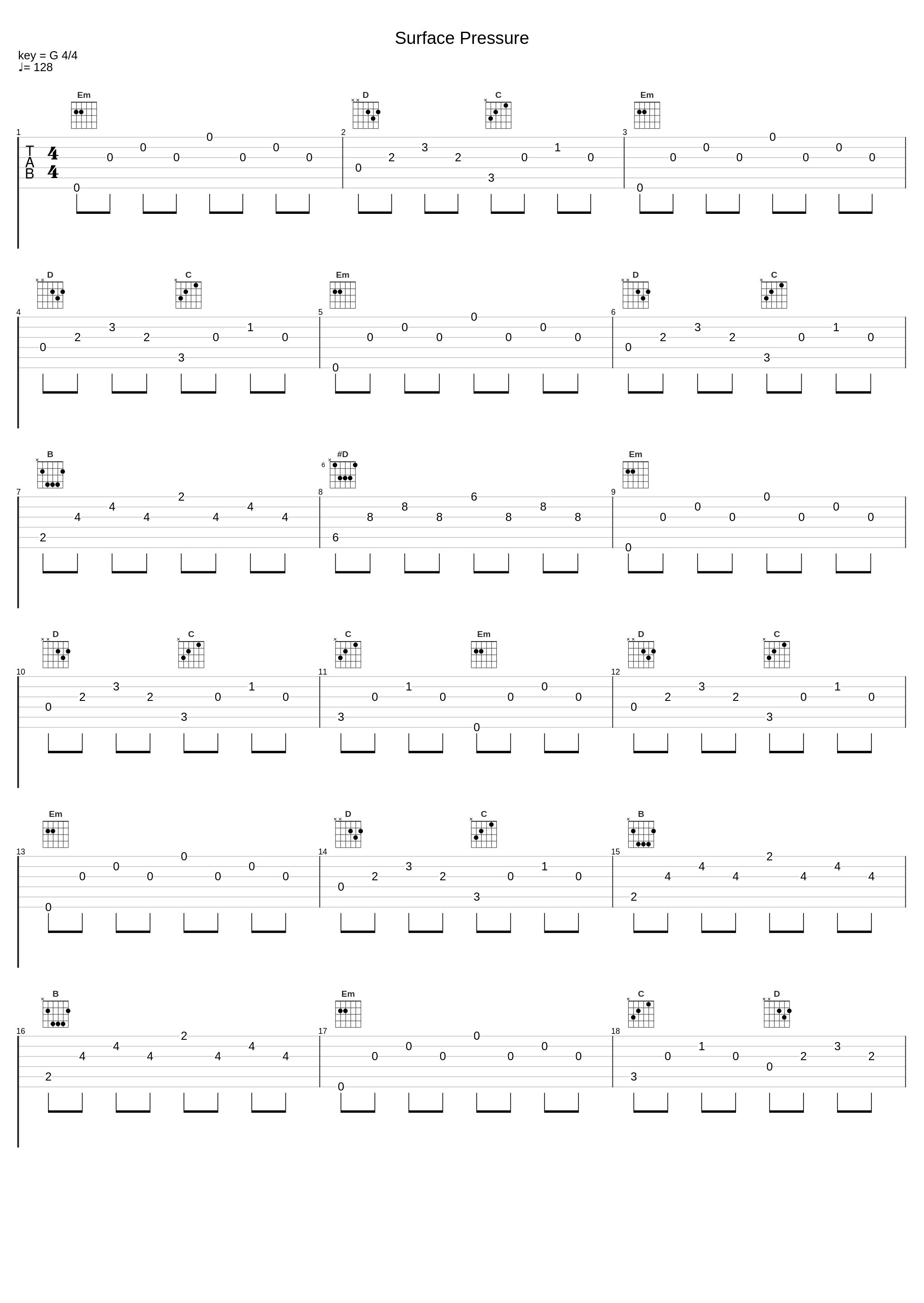 Surface Pressure_Power Music Workout,Lin-Manuel Miranda_1