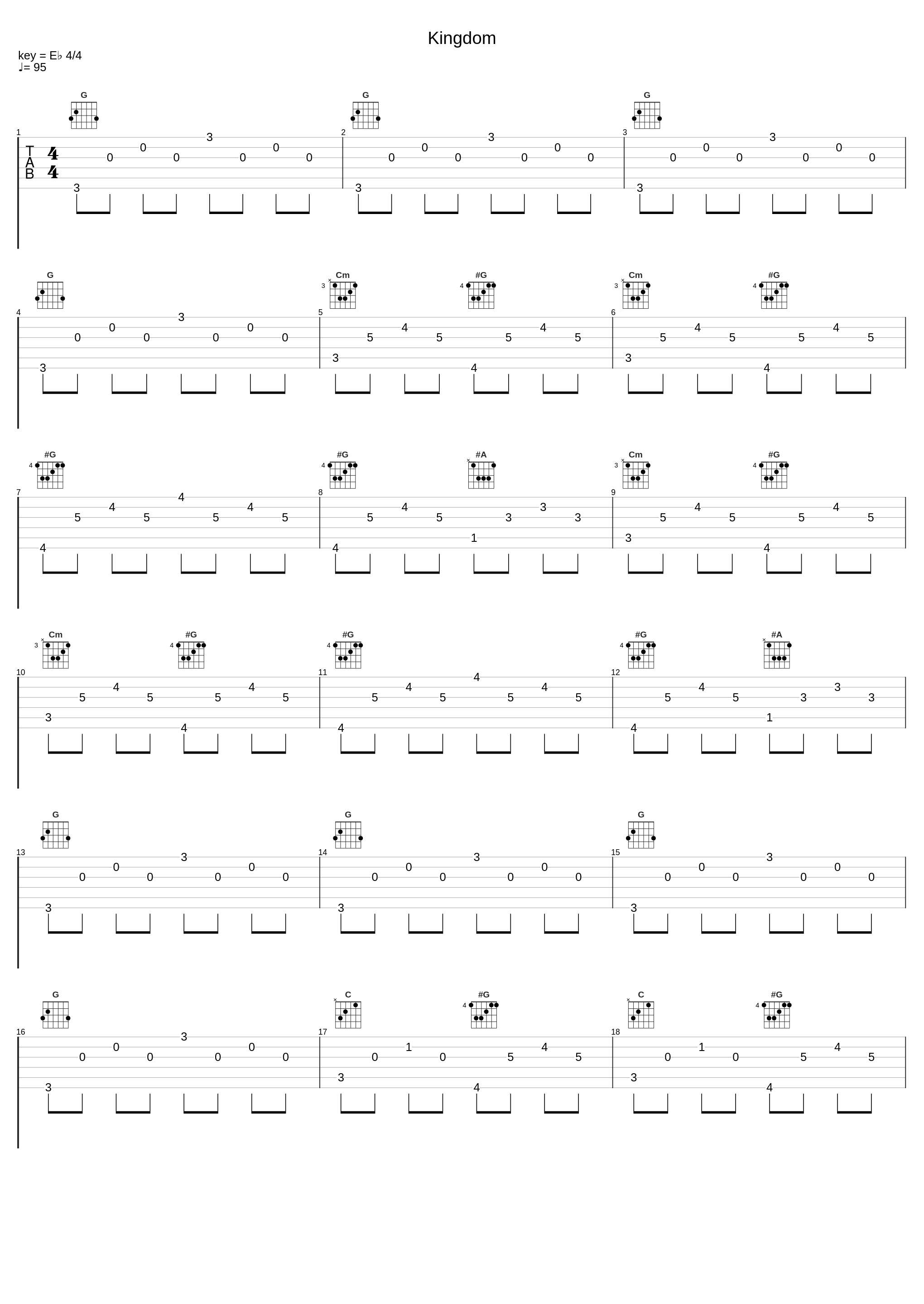 Kingdom_Tabata Music_1