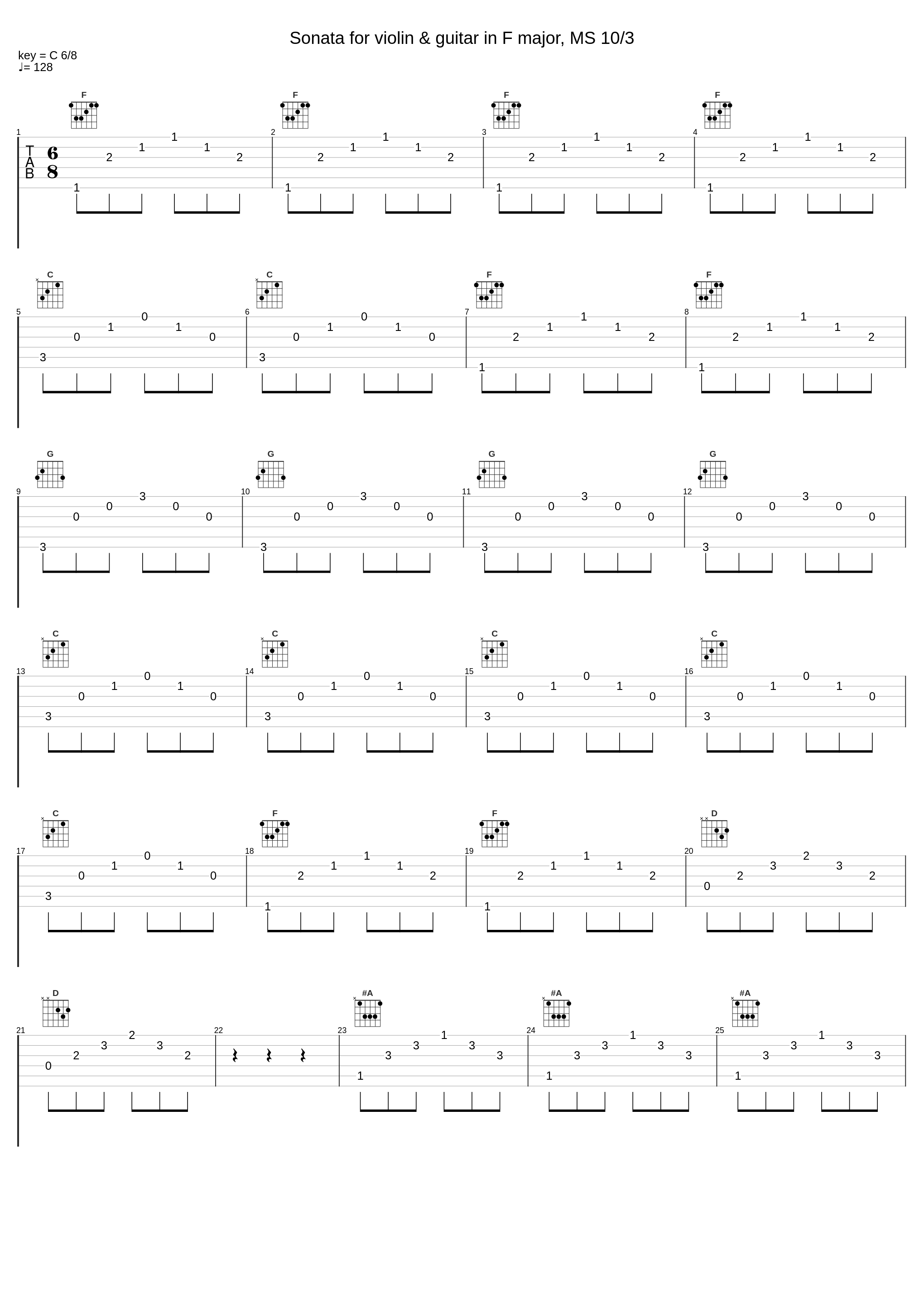 Sonata for violin & guitar in F major, MS 10/3_Luigi Alberto Bianchi_1