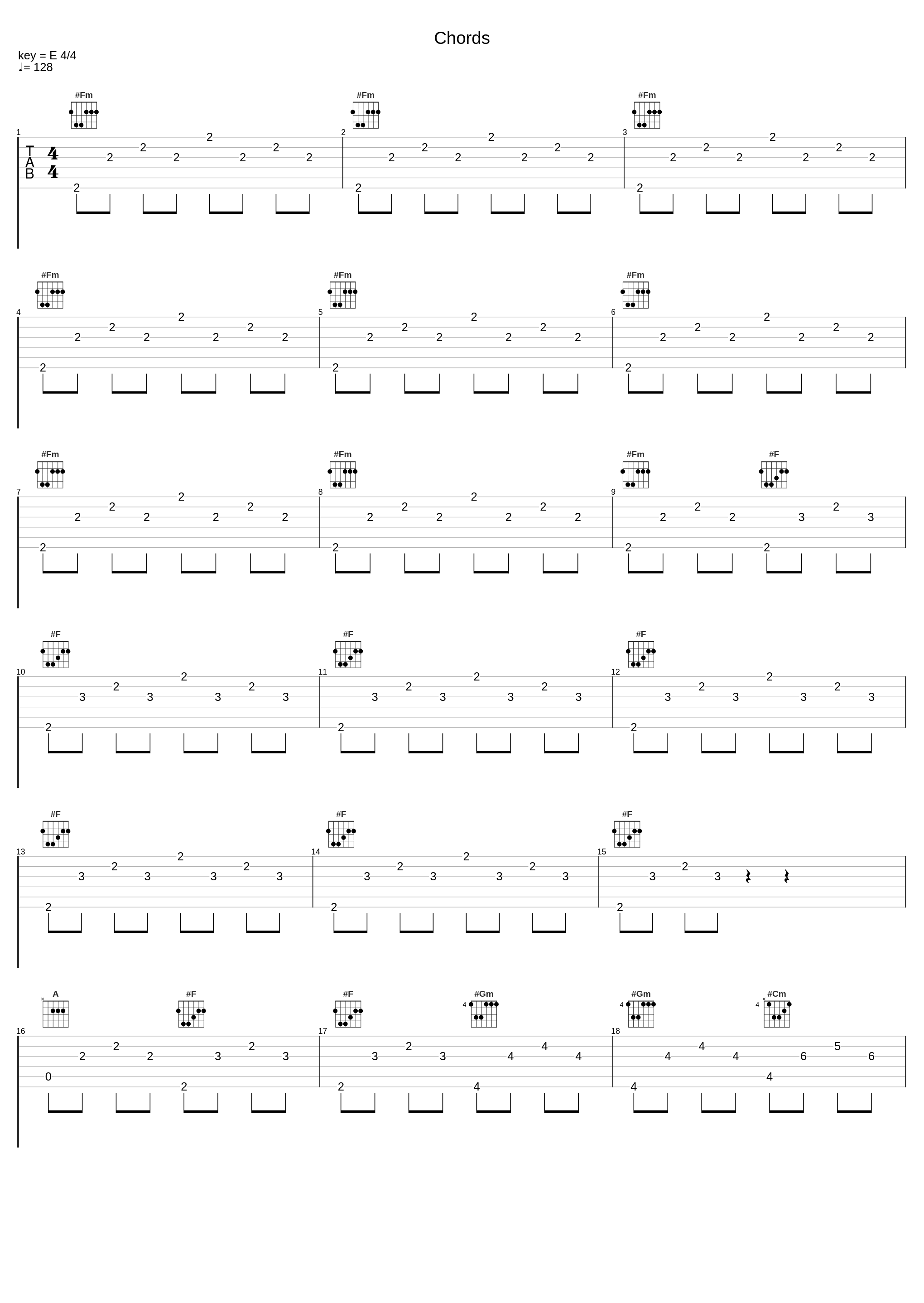 Chords_Aaron Smith,Lauren Ritchie_1