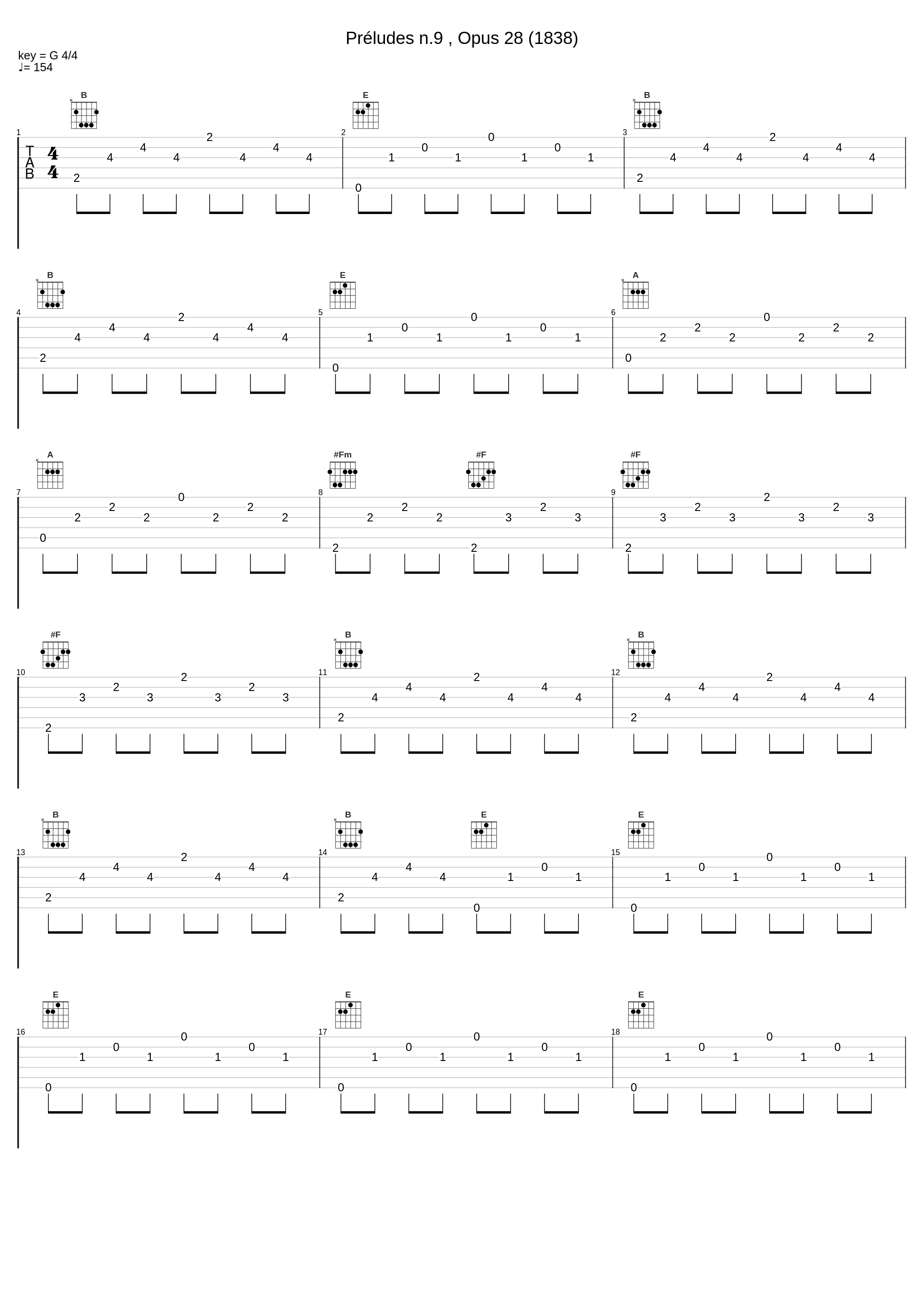 Préludes n.9 , Opus 28 (1838)_Frédéric Chopin_1