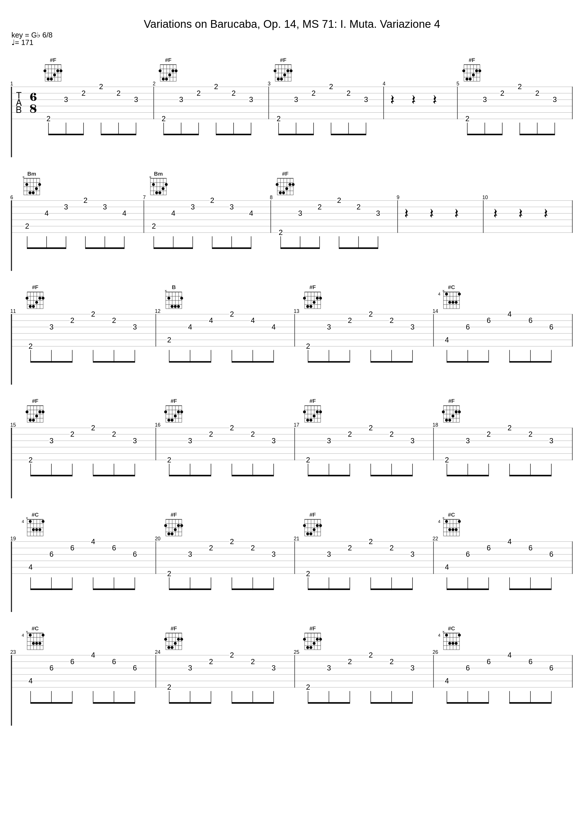 Variations on Barucaba, Op. 14, MS 71: I. Muta. Variazione 4_Luigi Alberto Bianchi_1