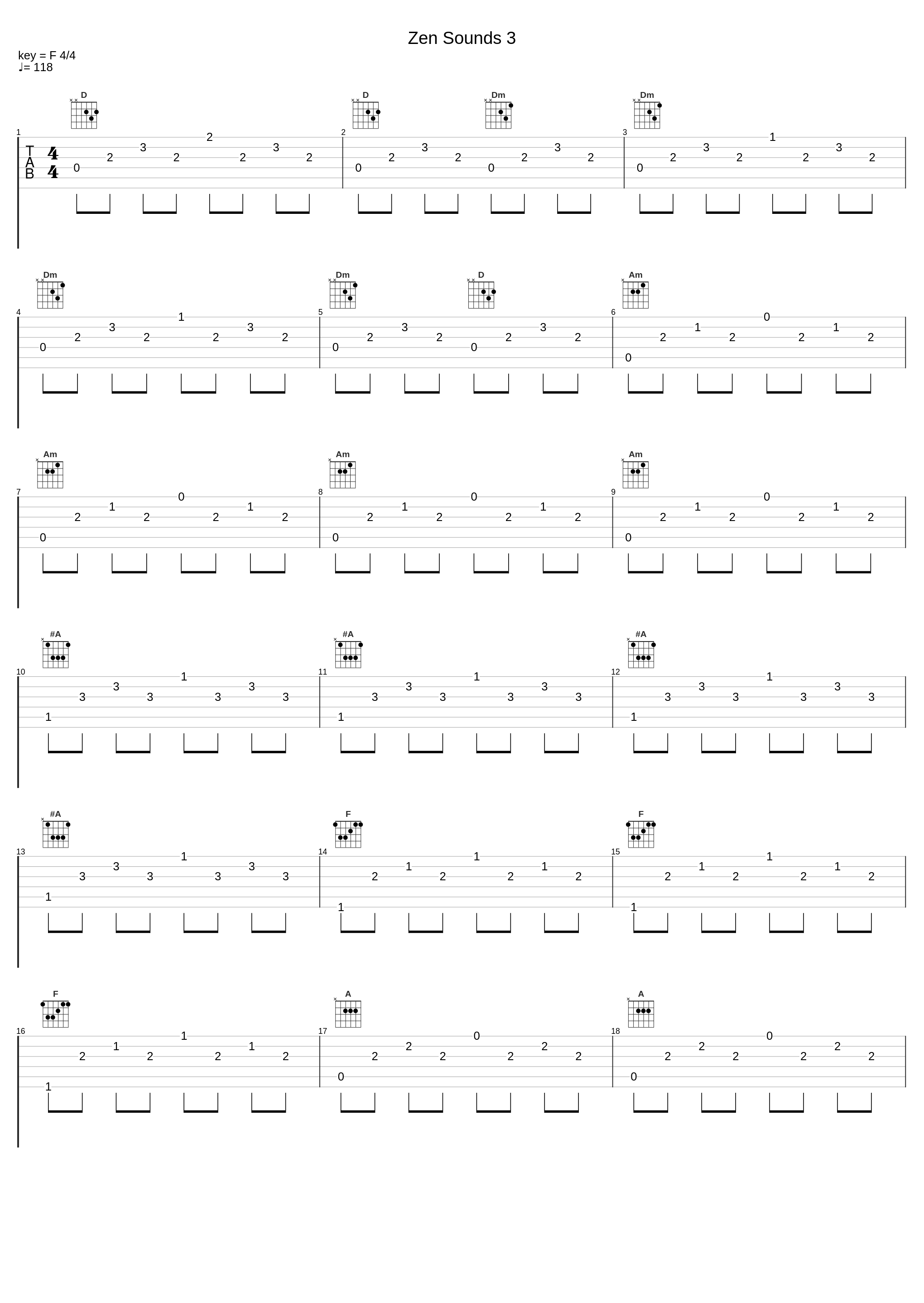 Zen Sounds 3_Torsten Abrolat_1