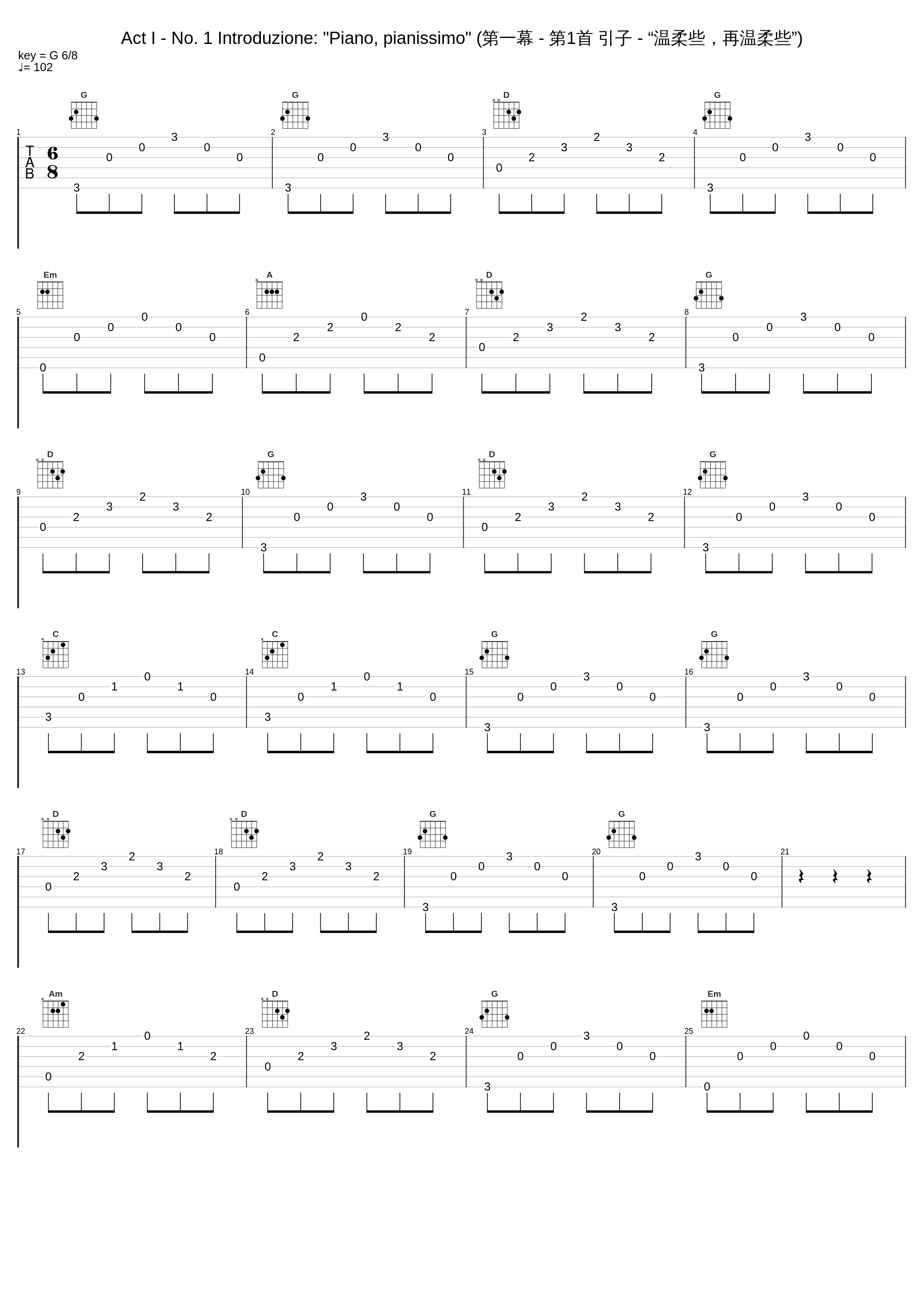 Act I - No. 1 Introduzione: "Piano, pianissimo" (第一幕 - 第1首 引子 - “温柔些，再温柔些”)_Luigi Alva,Renato Cesari,Ambrosian Opera Chorus,London Symphony Orchestra,Claudio Abbado_1