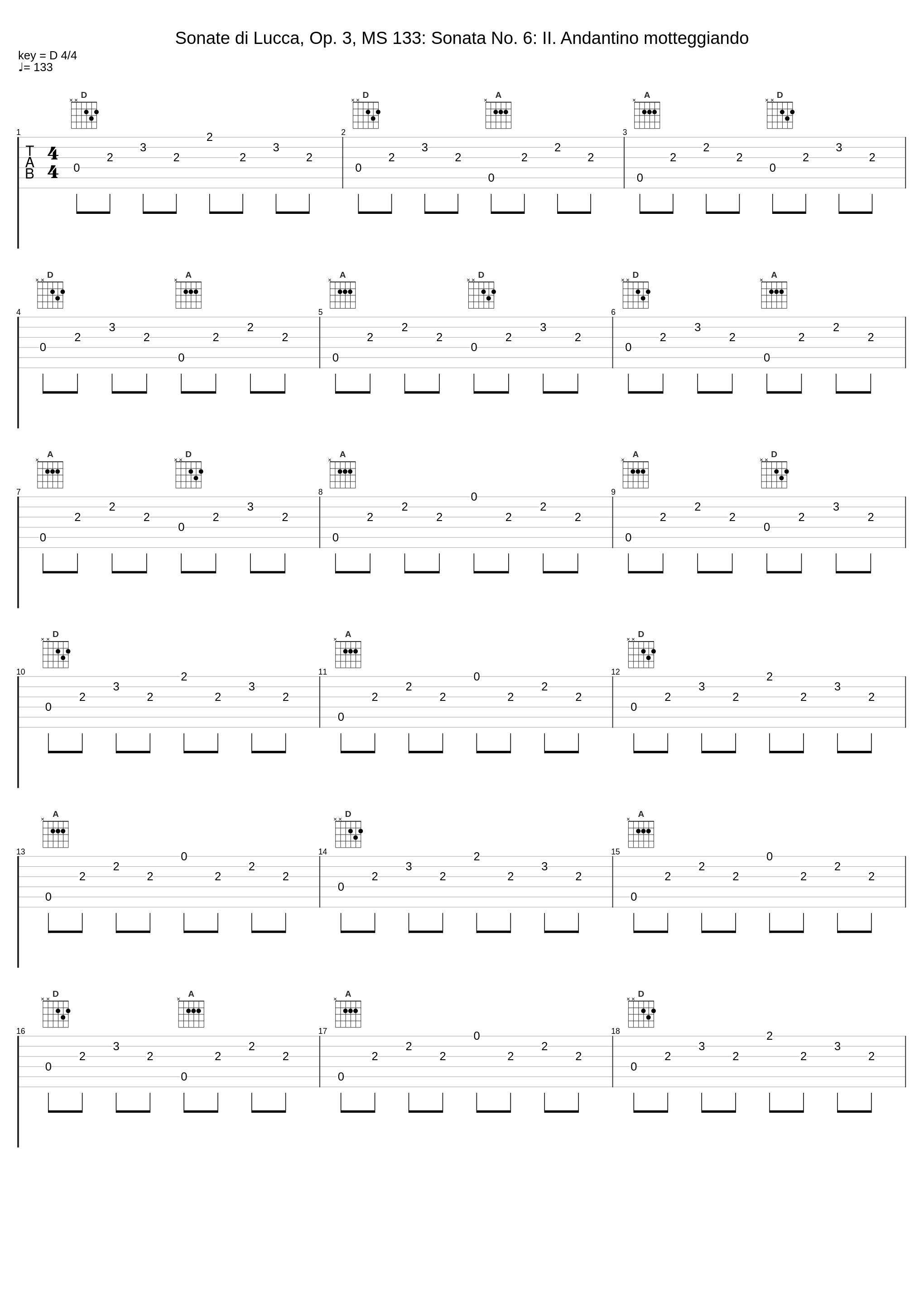 Sonate di Lucca, Op. 3, MS 133: Sonata No. 6: II. Andantino motteggiando_Luigi Alberto Bianchi_1