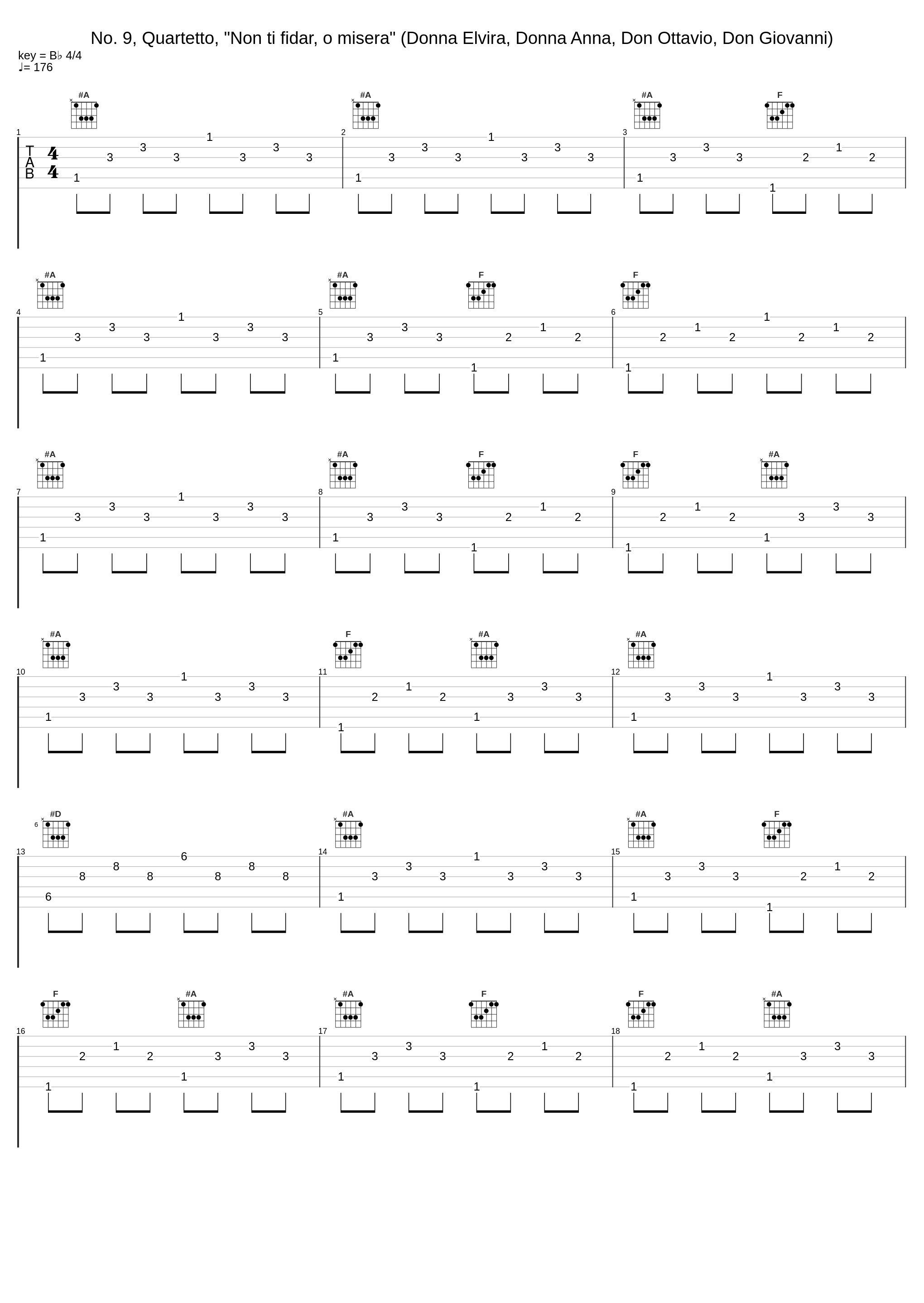 No. 9, Quartetto, "Non ti fidar, o misera" (Donna Elvira, Donna Anna, Don Ottavio, Don Giovanni)_Eberhard Waechter,Luigi Alva,Dame Joan Sutherland,Elisabeth Schwarzkopf,Philharmonia Orchestra,Carlo Maria Giulini_1