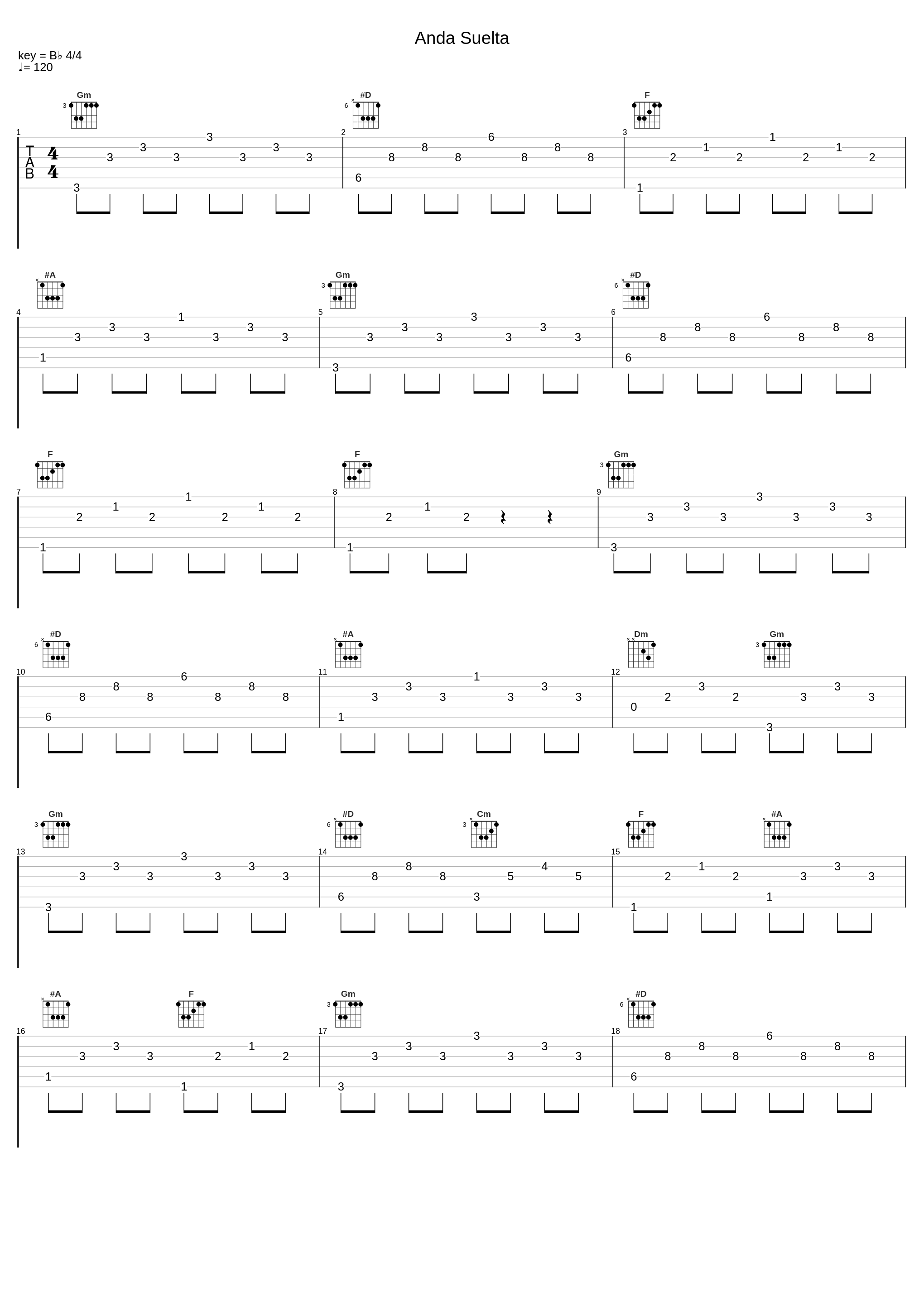 Anda Suelta_Chema Rivas,Juan Magan,Jesús Santana  Gazcón,Jose  Maria Rivas Bejar,Juan  Manuel Magan González_1