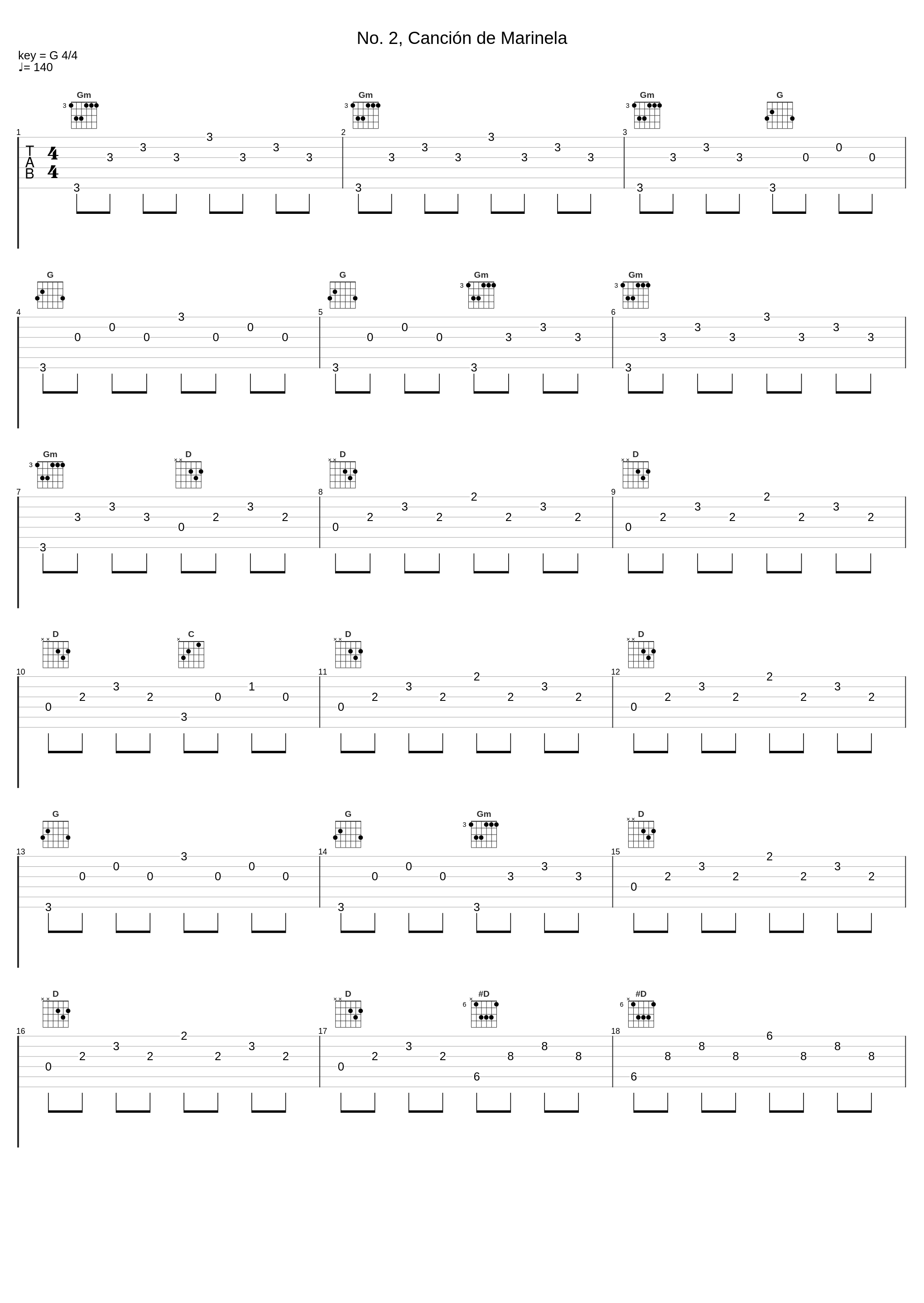 No. 2, Canción de Marinela_Fatma Said,Rafael Aguirre_1