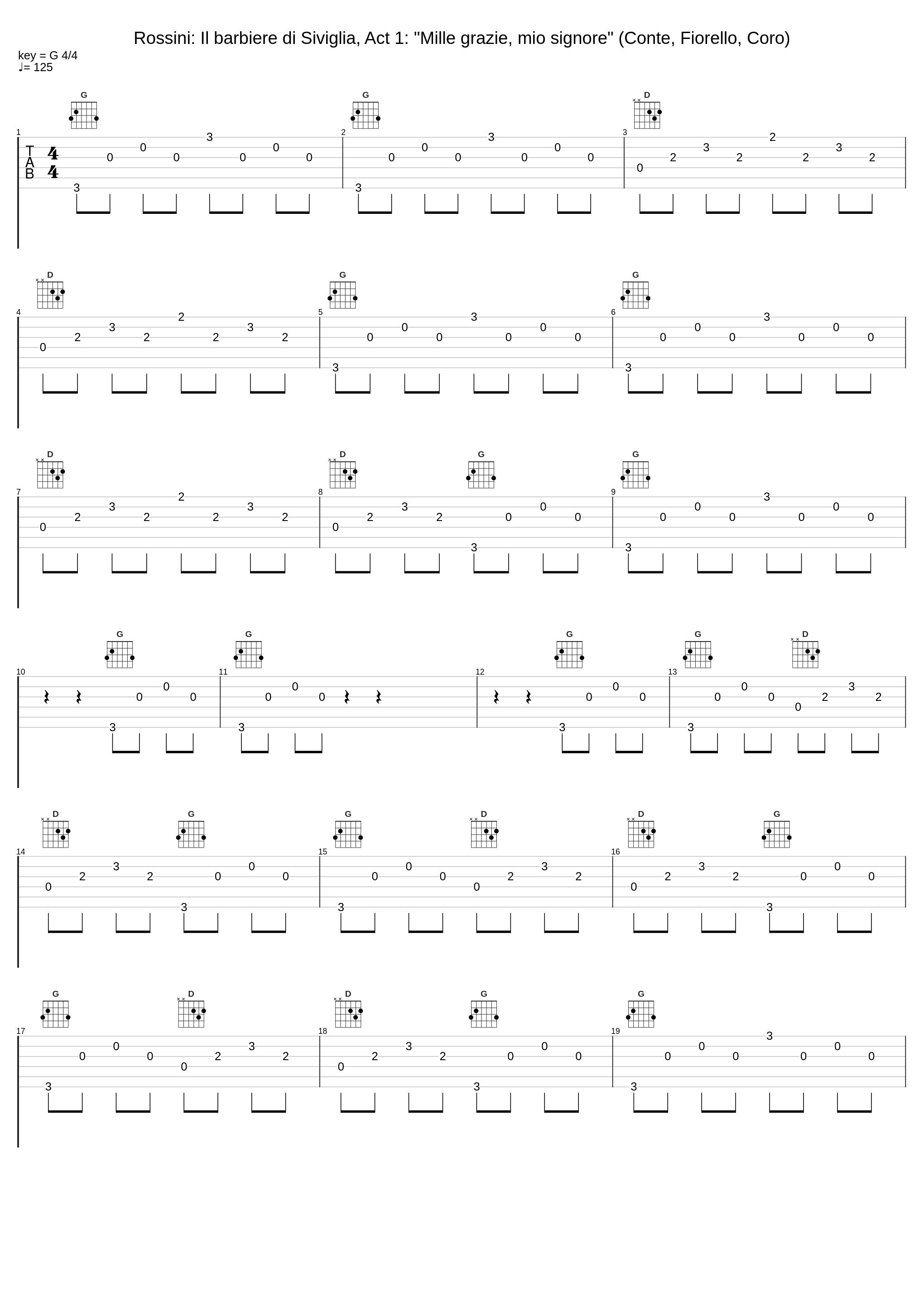 Rossini: Il barbiere di Siviglia, Act 1: "Mille grazie, mio signore" (Conte, Fiorello, Coro)_Alceo Galliera,Luigi Alva,Mario Carlin,Philharmonia Chorus_1