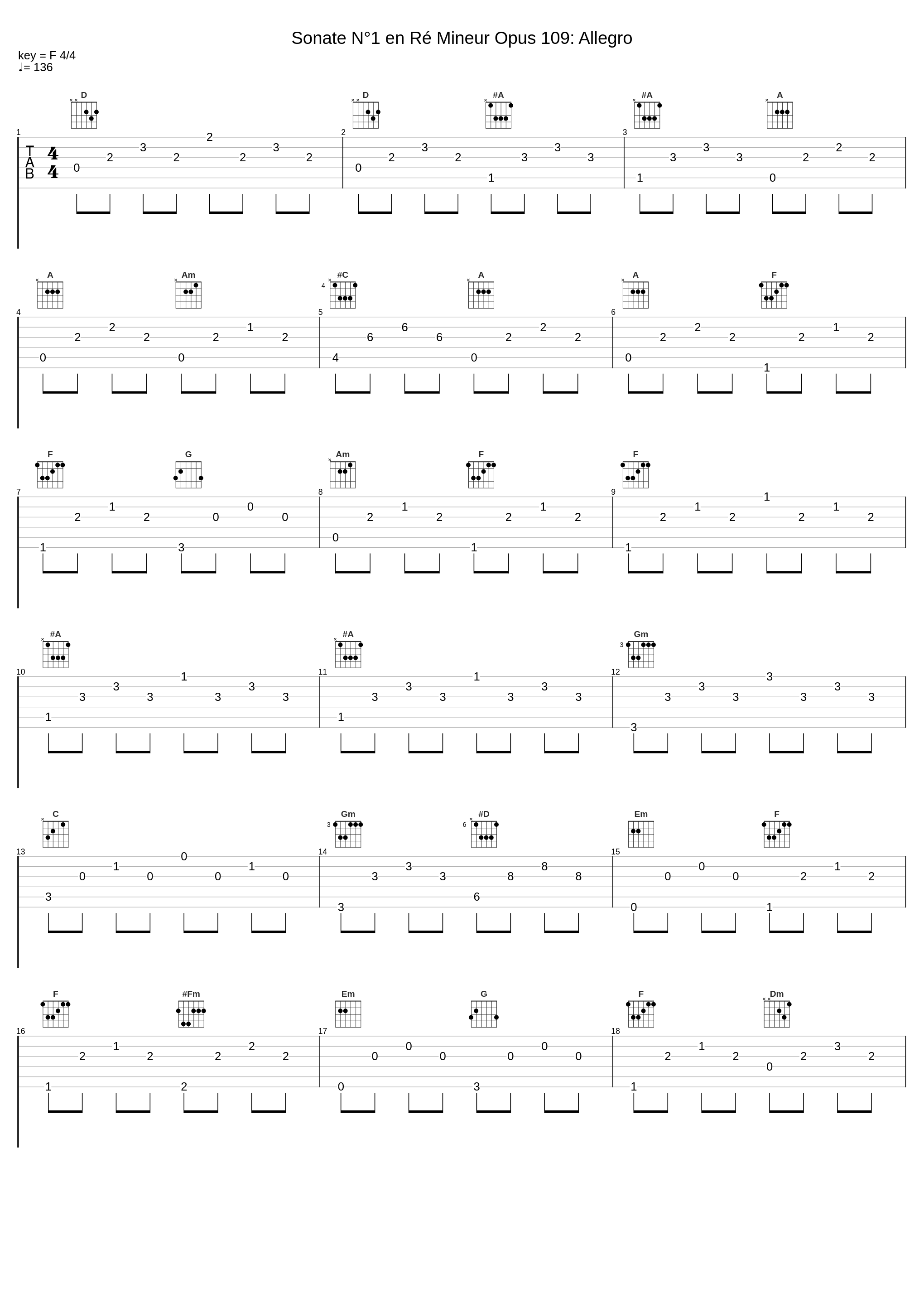 Sonate N°1 en Ré Mineur Opus 109: Allegro_Ophélie Gaillard,Bruno Fontaine,Gabriel Fauré_1