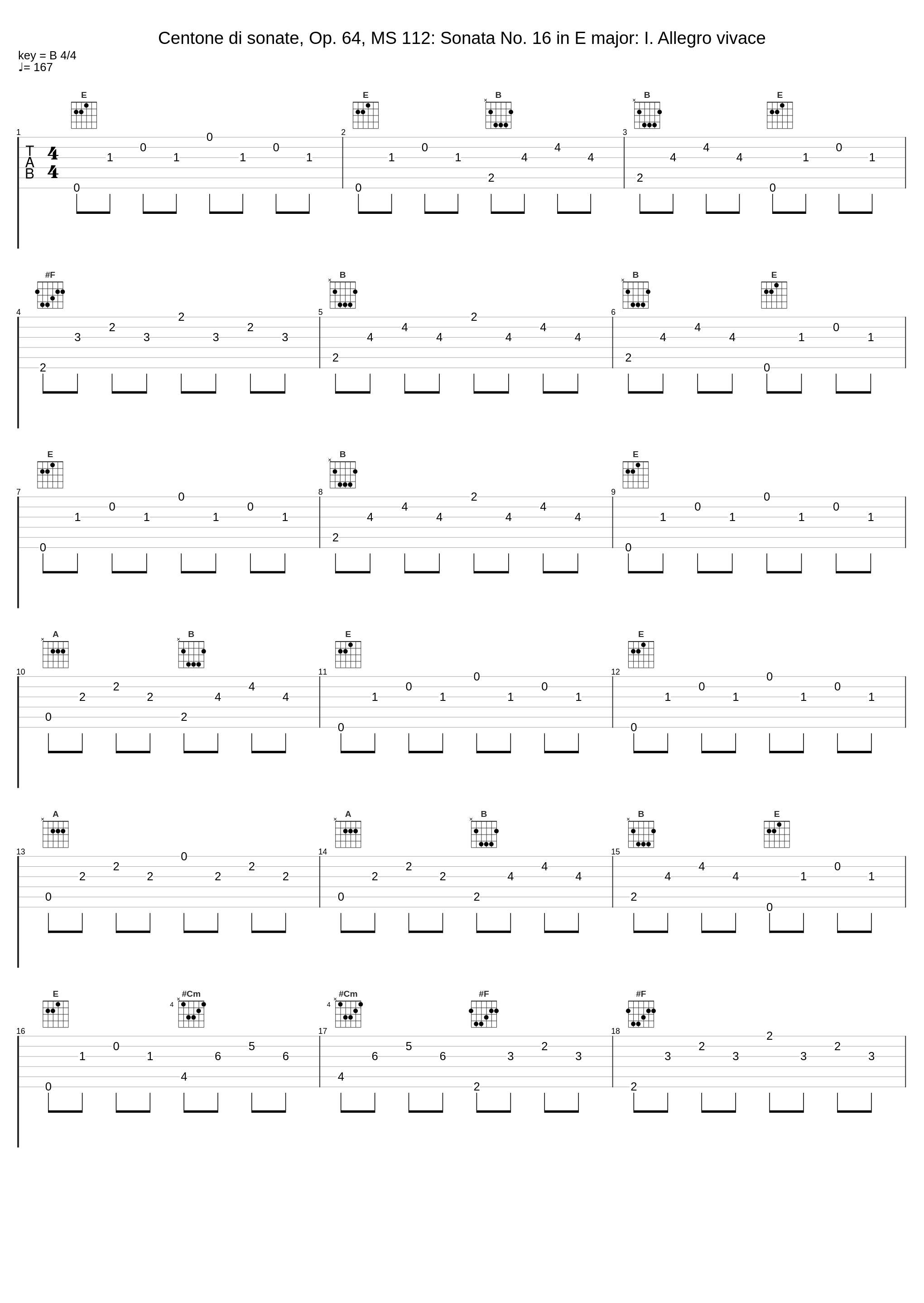 Centone di sonate, Op. 64, MS 112: Sonata No. 16 in E major: I. Allegro vivace_Luigi Alberto Bianchi_1