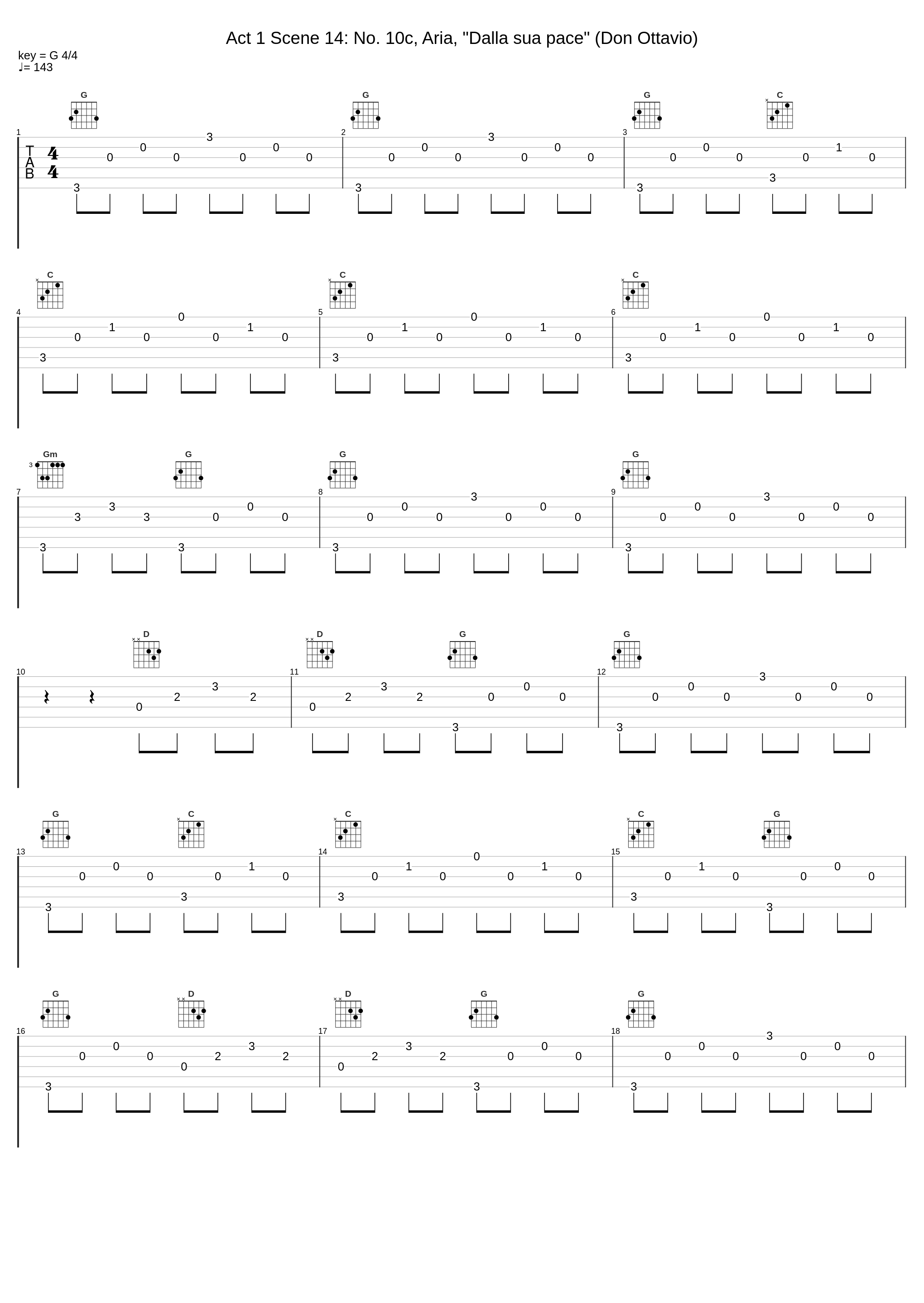 Act 1 Scene 14: No. 10c, Aria, "Dalla sua pace" (Don Ottavio)_Luigi Alva,Philharmonia Orchestra,Carlo Maria Giulini_1