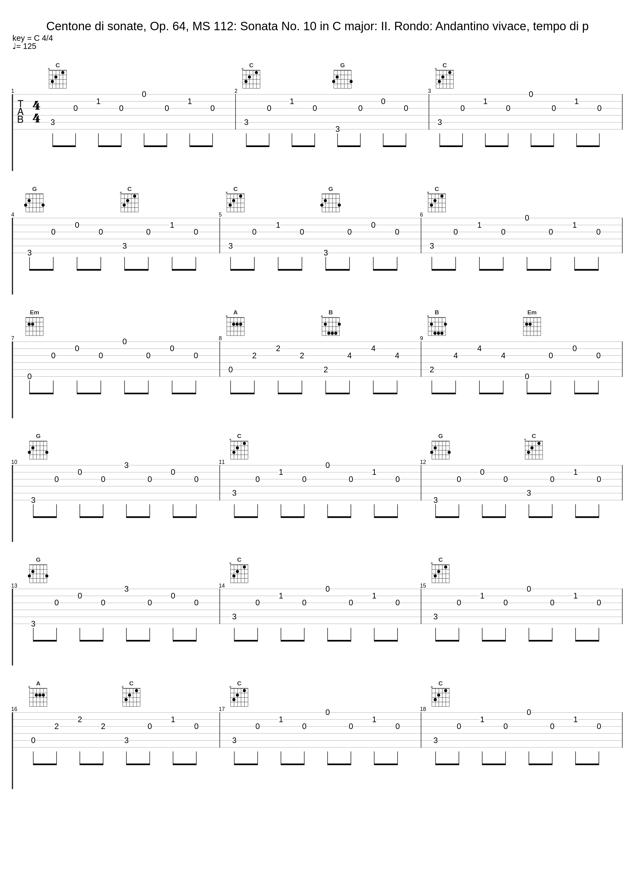 Centone di sonate, Op. 64, MS 112: Sonata No. 10 in C major: II. Rondo: Andantino vivace, tempo di p_Luigi Alberto Bianchi_1