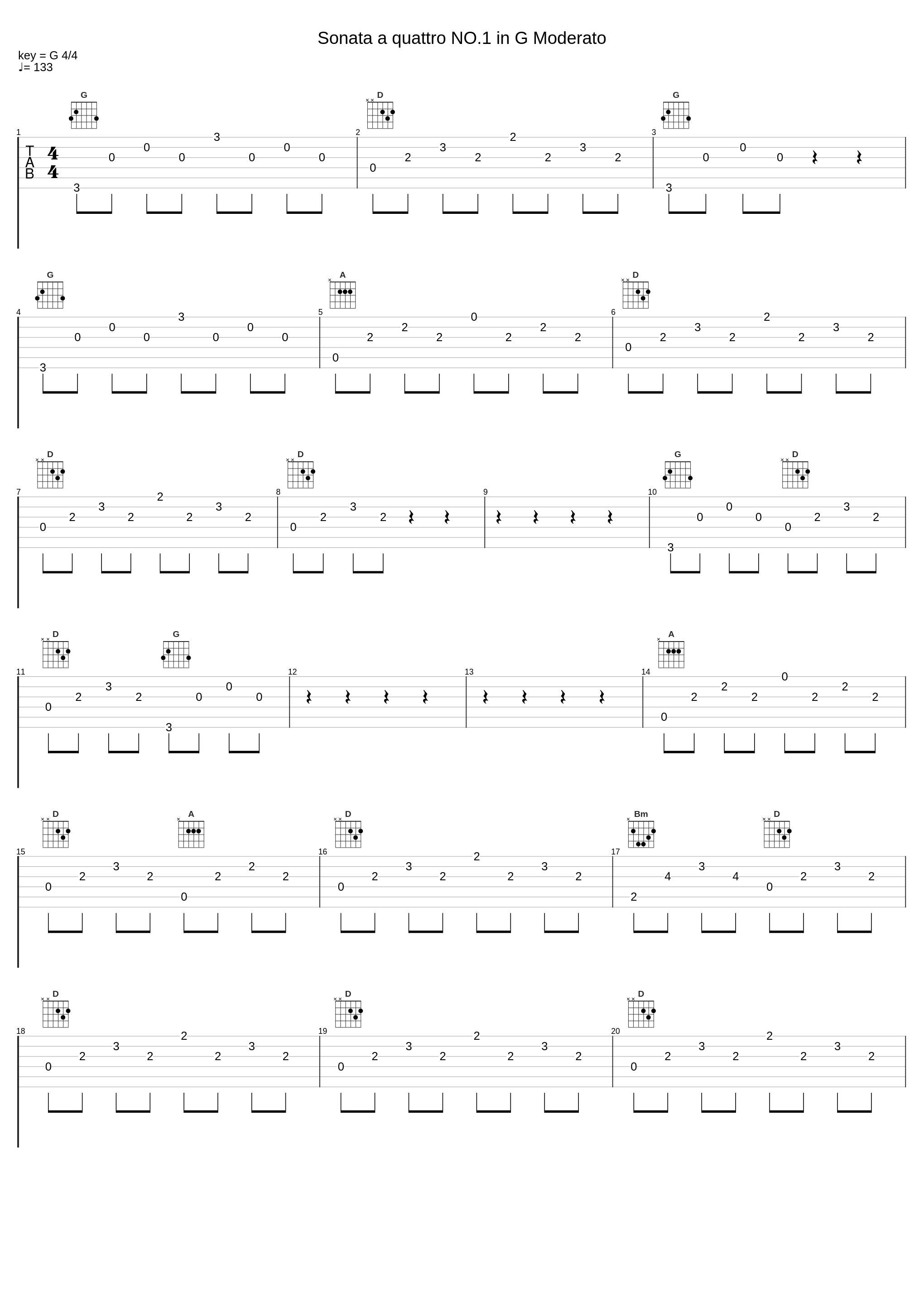 Sonata a quattro NO.1 in G Moderato_Gioachino Rossini_1