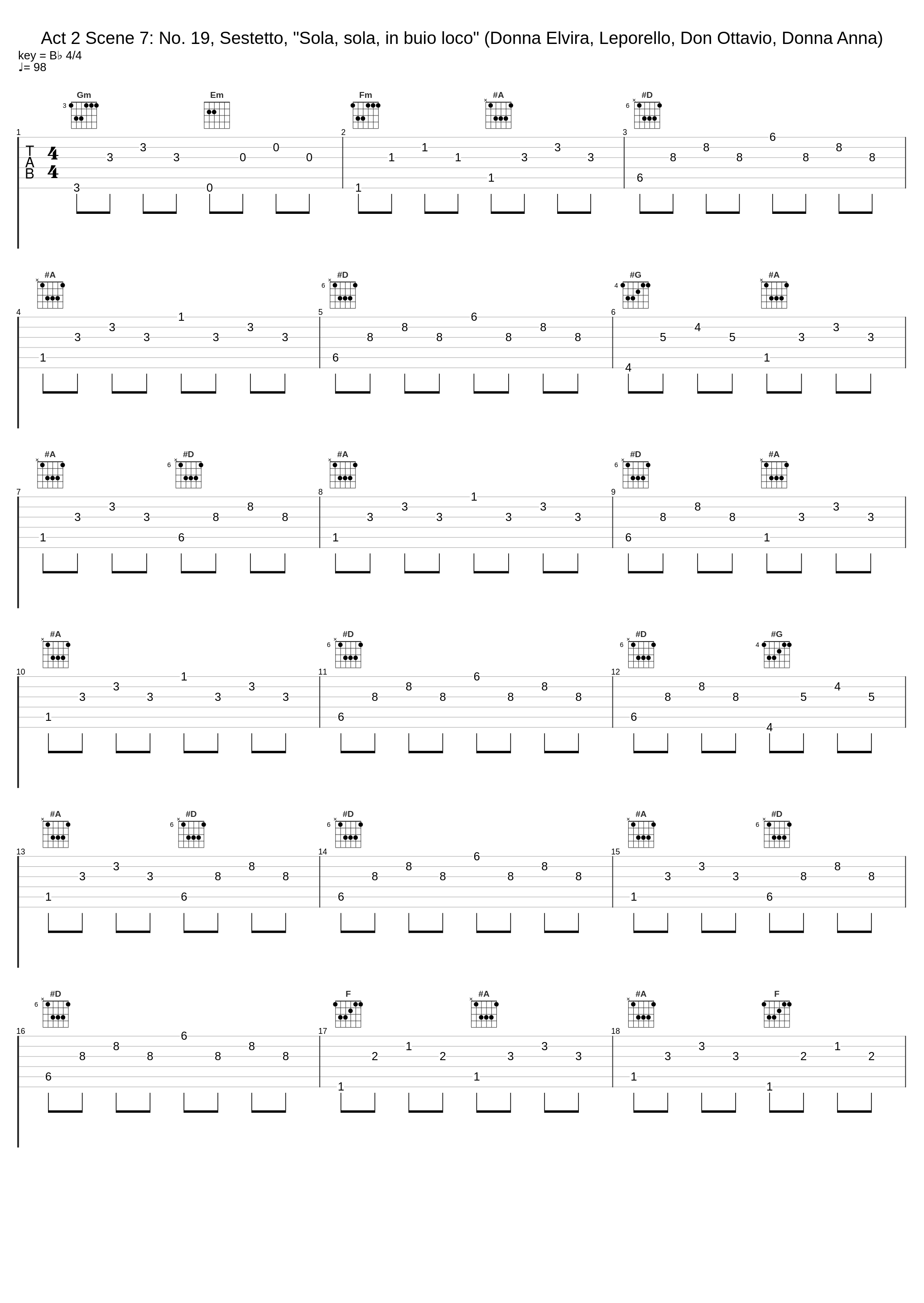 Act 2 Scene 7: No. 19, Sestetto, "Sola, sola, in buio loco" (Donna Elvira, Leporello, Don Ottavio, Donna Anna)_Carlo Maria Giulini,Elisabeth Schwarzkopf,Joan Sutherland,Luigi Alva,Giuseppe Taddei_1