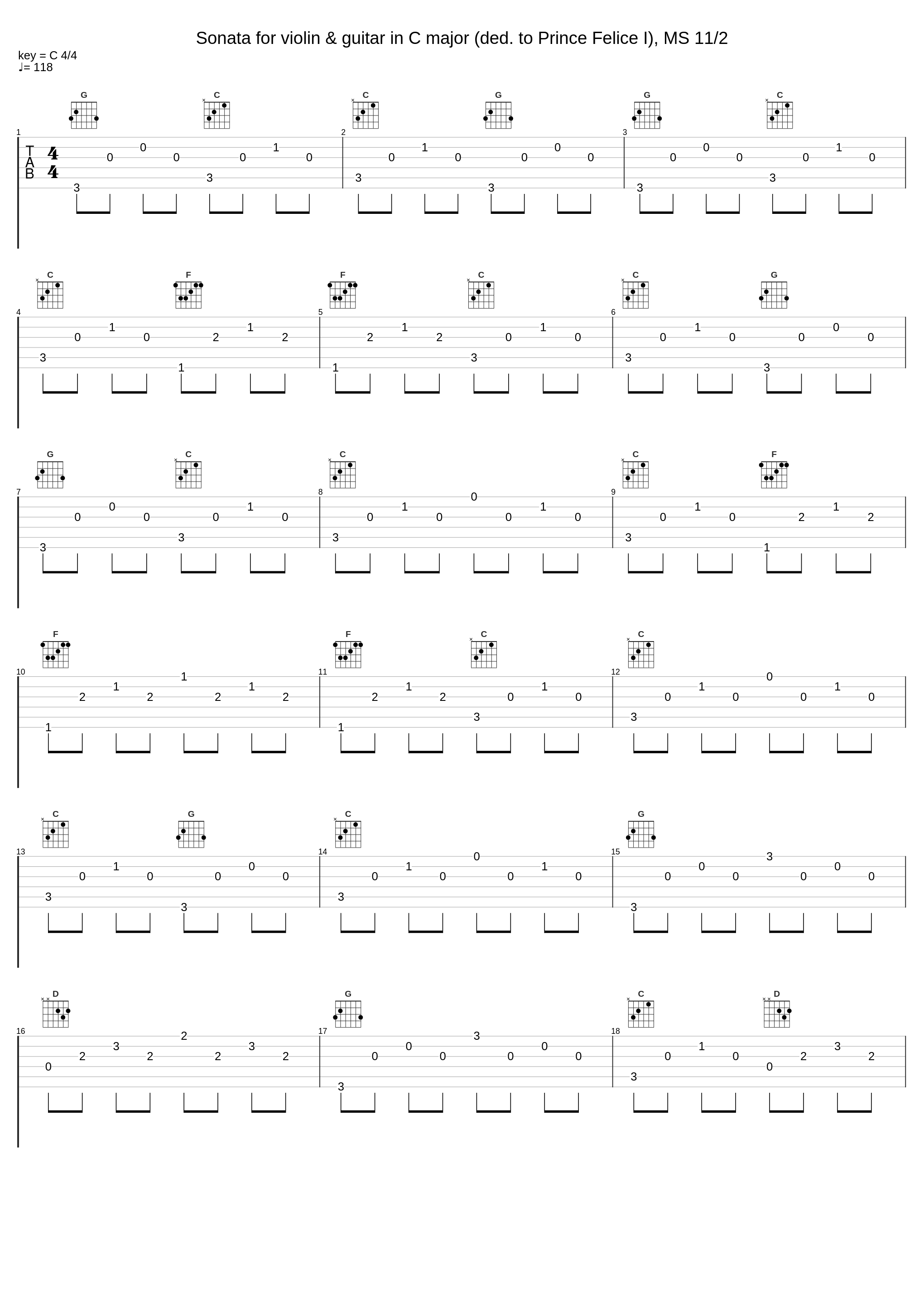 Sonata for violin & guitar in C major (ded. to Prince Felice I), MS 11/2_Luigi Alberto Bianchi_1