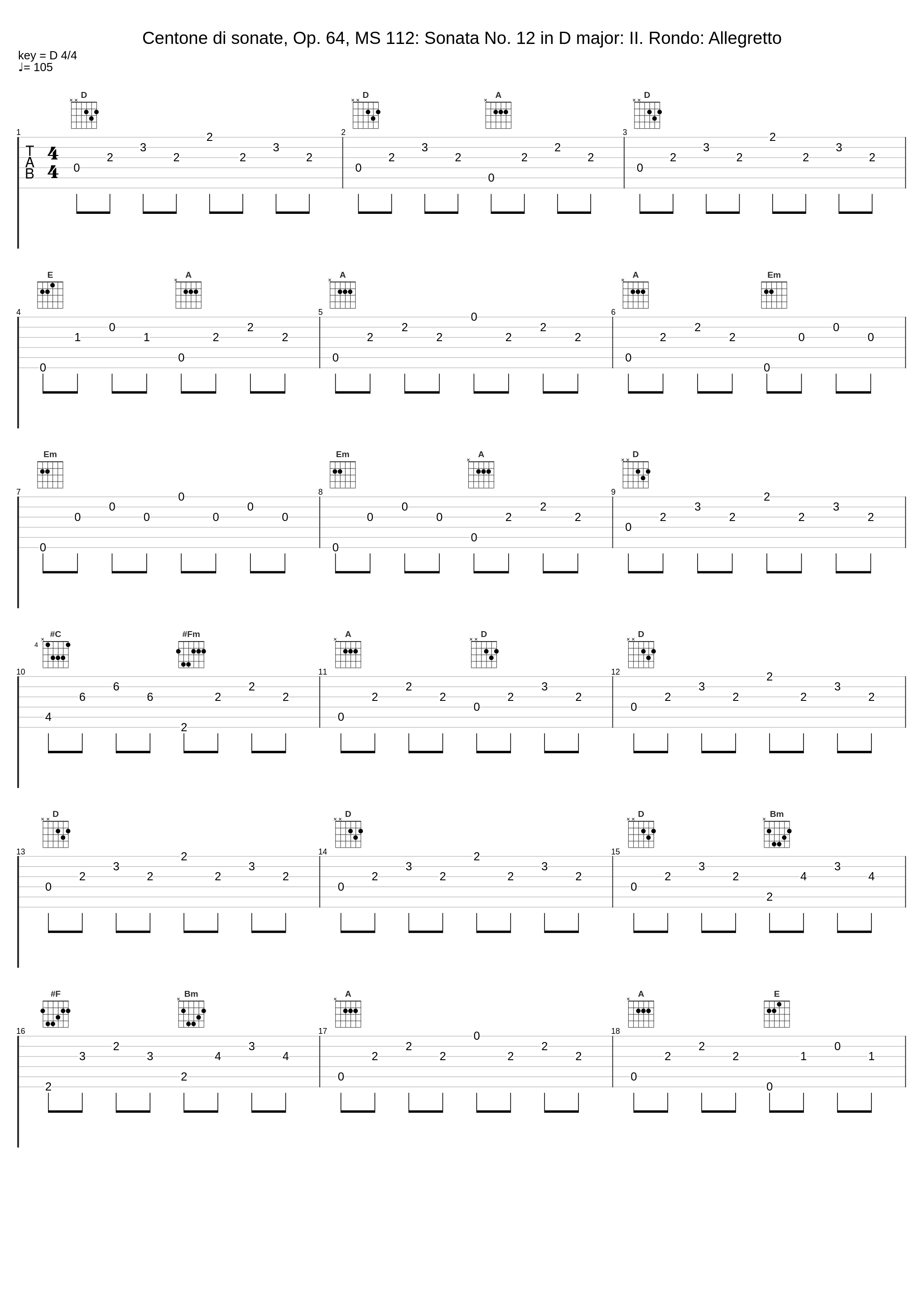 Centone di sonate, Op. 64, MS 112: Sonata No. 12 in D major: II. Rondo: Allegretto_Luigi Alberto Bianchi_1