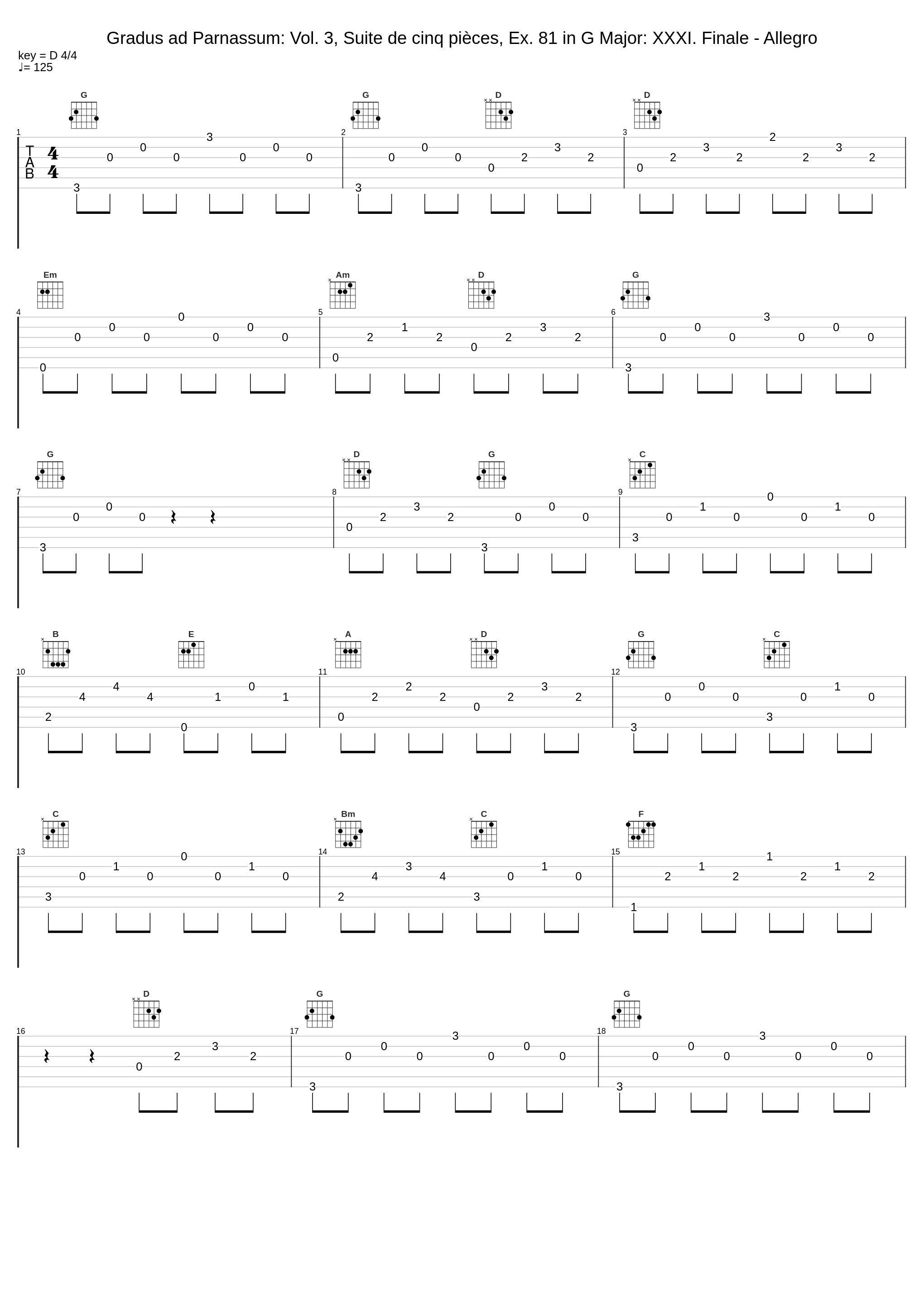 Gradus ad Parnassum: Vol. 3, Suite de cinq pièces, Ex. 81 in G Major: XXXI. Finale - Allegro_Roberto Prosseda_1