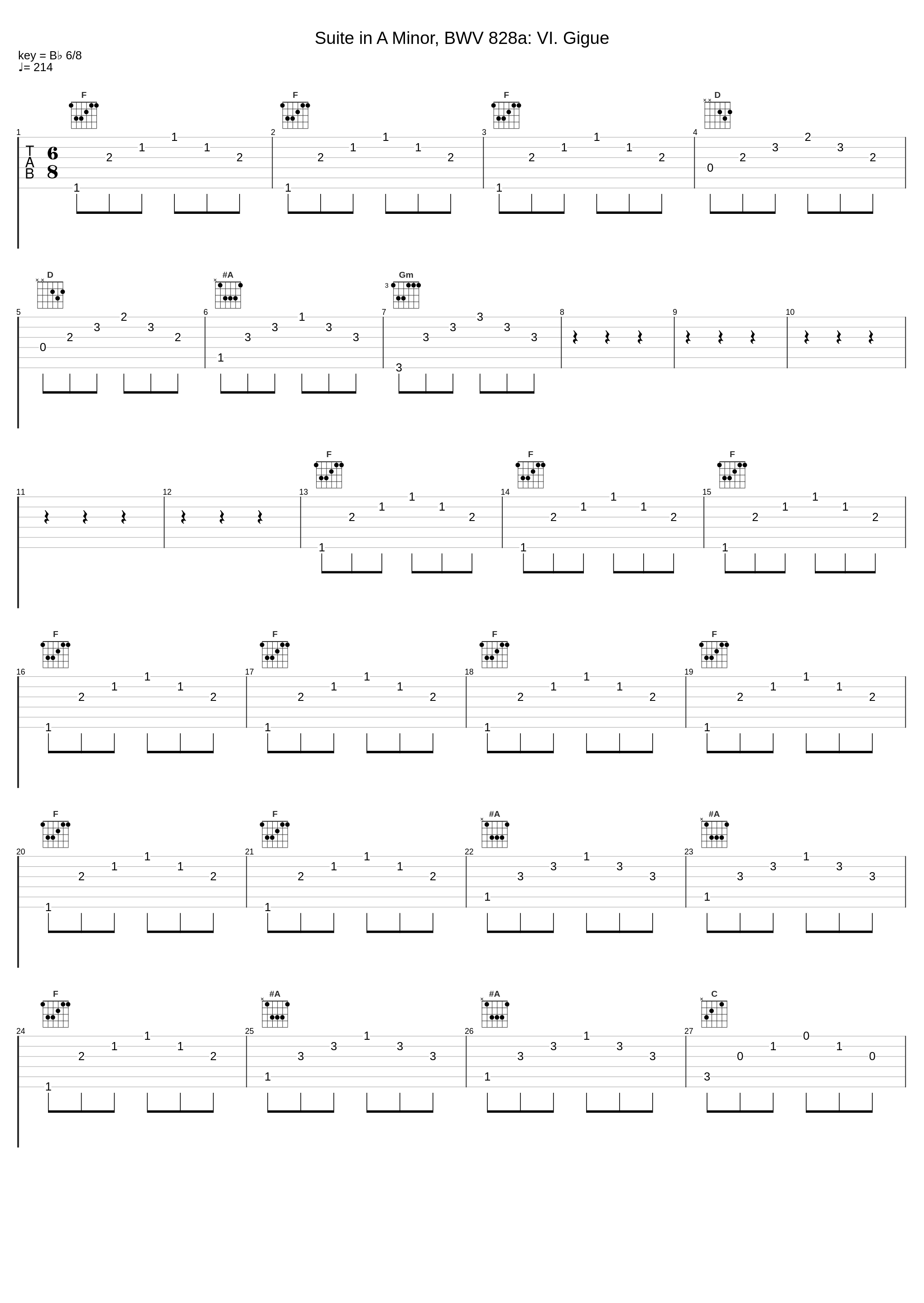 Suite in A Minor, BWV 828a: VI. Gigue_Benjamin Alard_1