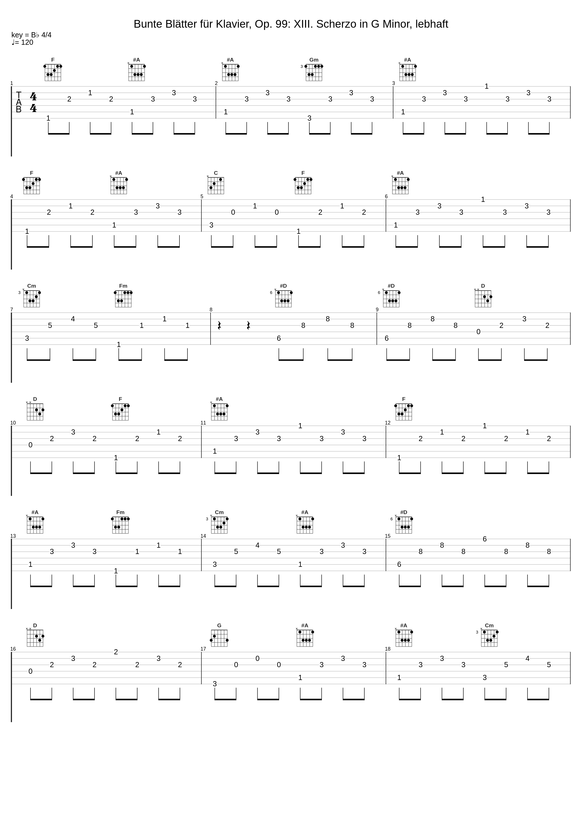 Bunte Blätter für Klavier, Op. 99: XIII. Scherzo in G Minor, lebhaft_Eric Le Sage,Robert Schumann_1