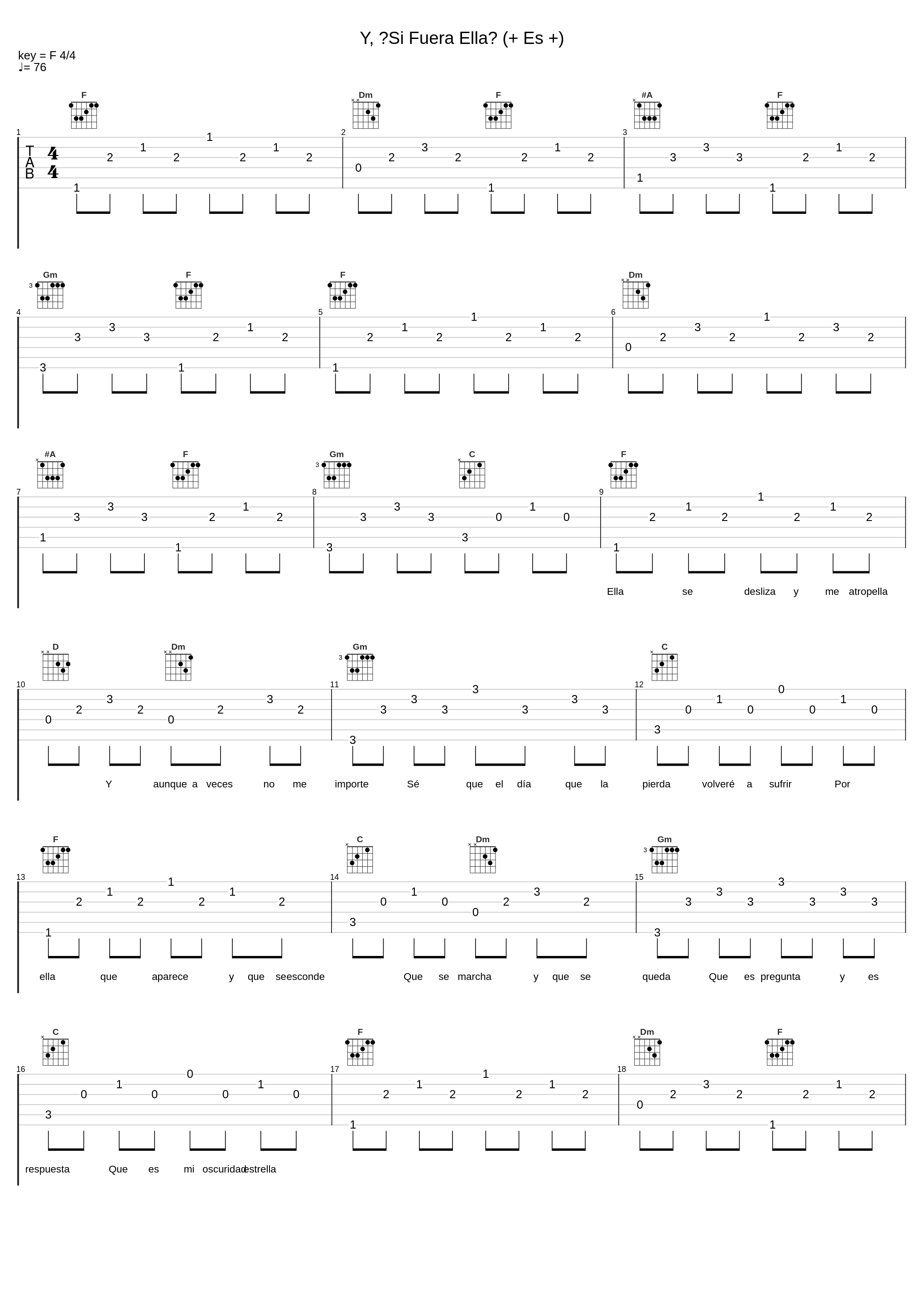 Y, ¿Si Fuera Ella? (+ Es +)_Pablo Alborán,David Bisbal,Antonio Carmona,Manuel Carrasco,Jesse & Joy,Juanes,Pablo López,Malú,Vanesa Martín,India Martinez,Antonio Orozco,Niña Pastori,Laura Pausini,Abel Pintos,Rozalen,Shakira,Tommy Torres_1