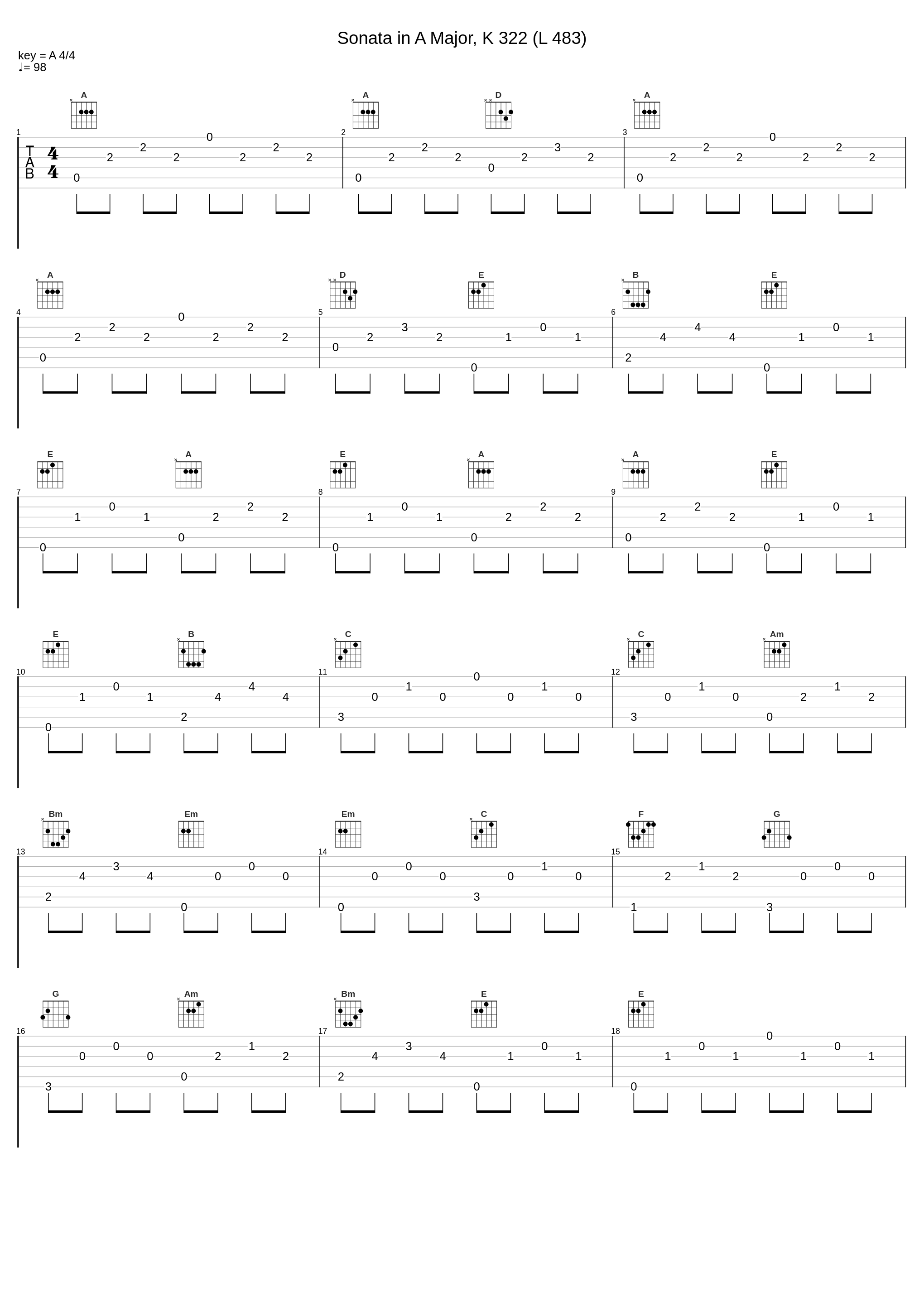 Sonata in A Major, K 322 (L 483)_Vladimir Horowitz,Domenico Scarlatti_1