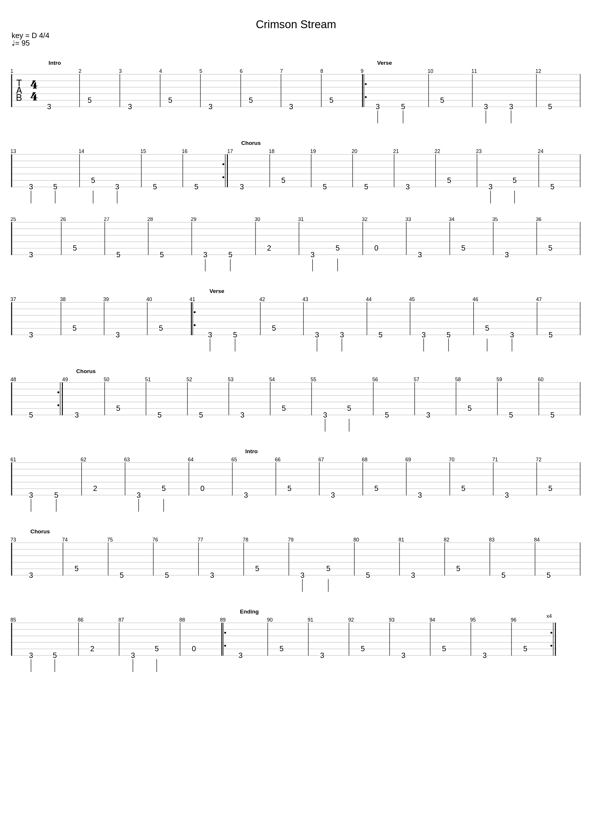 Crimson Stream_Paul Oakley_1