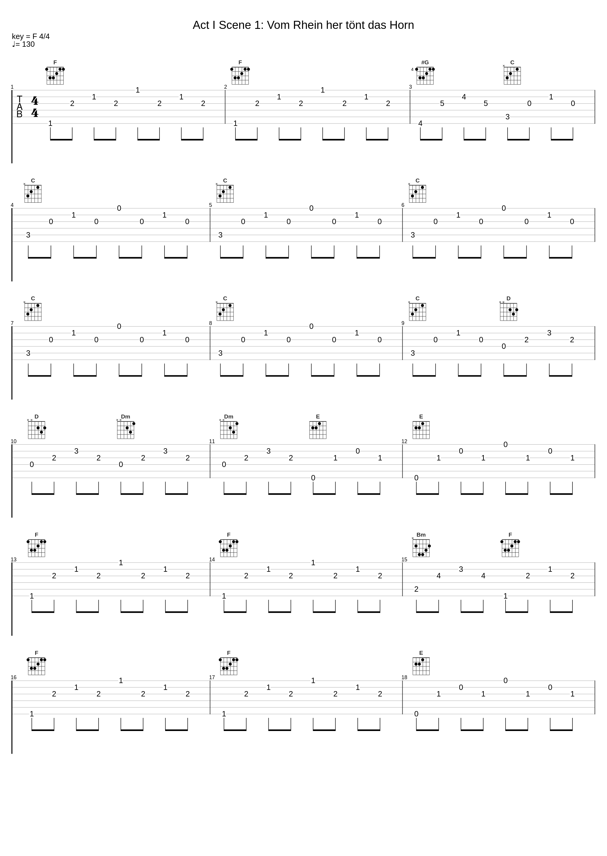 Act I Scene 1: Vom Rhein her tönt das Horn_Shenyang,Eric Halfvarson,Daniel Brenna,Hong Kong Philharmonic Orchestra_1