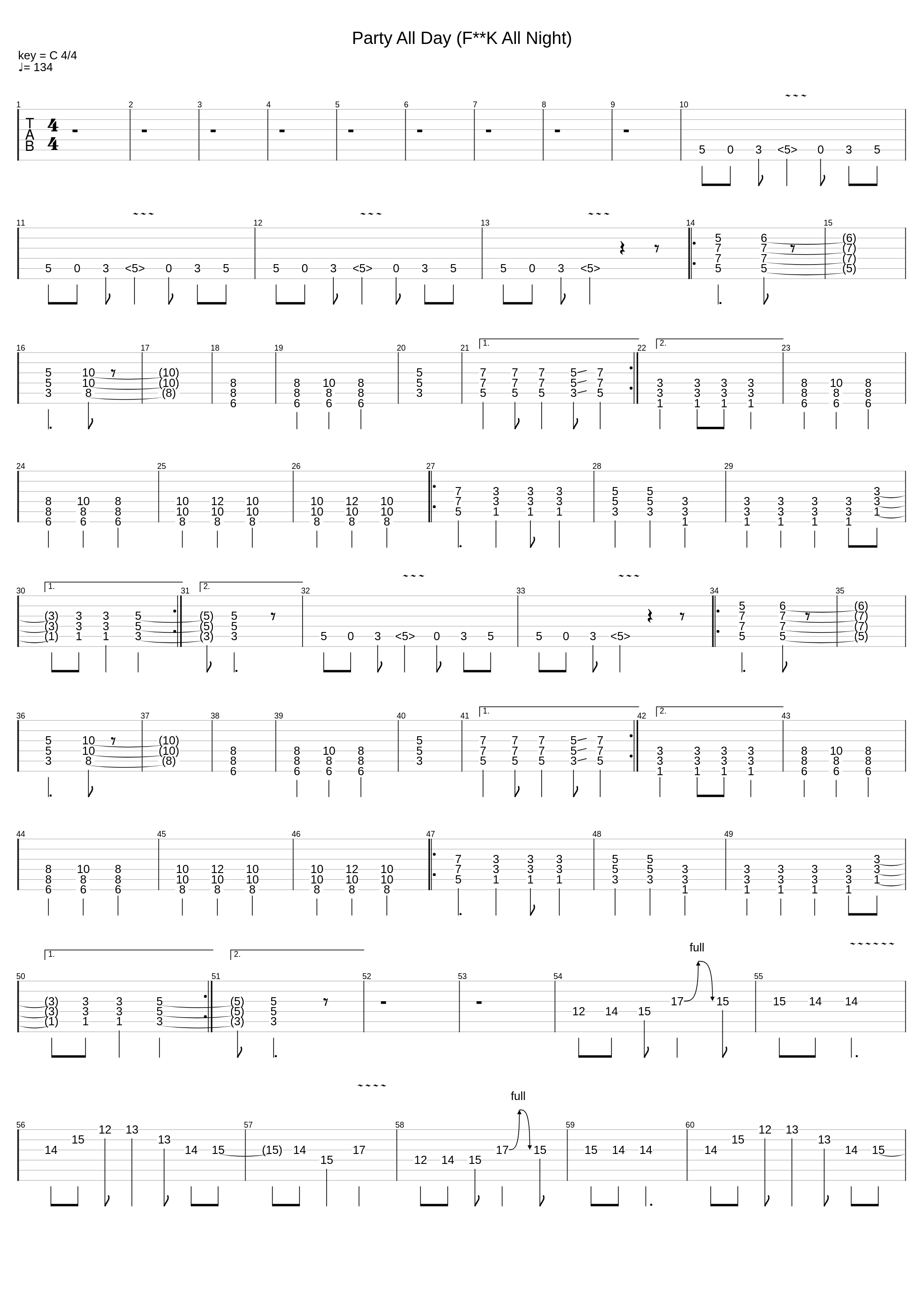 Party All Day (F**K All Night)_Steel Panther_1