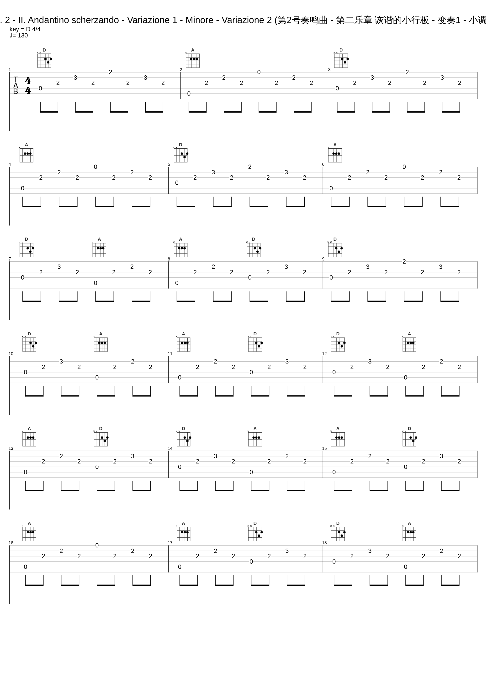 Sonata No. 2 - II. Andantino scherzando - Variazione 1 - Minore - Variazione 2 (第2号奏鸣曲 - 第二乐章 诙谐的小行板 - 变奏1 - 小调的 - 变奏2)_Luigi Alberto Bianchi,Maurizio Preda_1