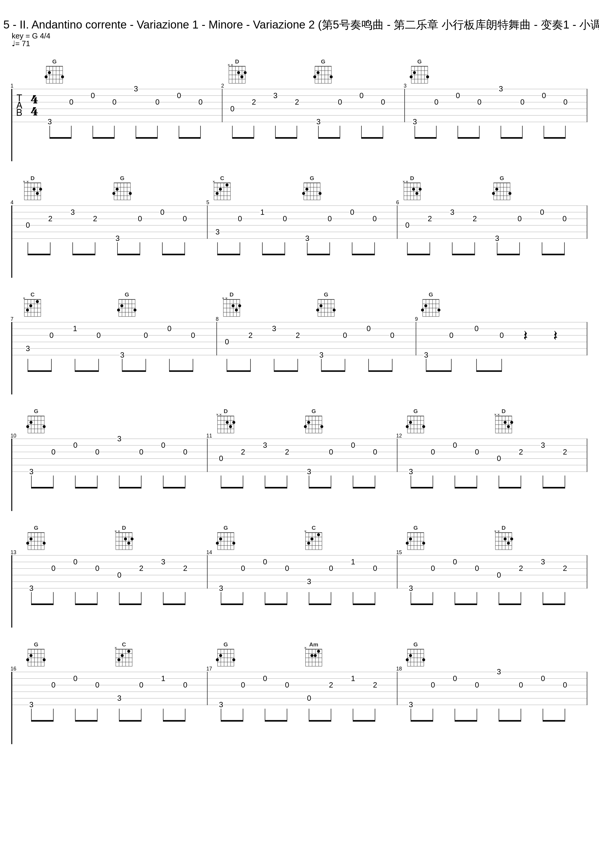 Sonata No. 5 - II. Andantino corrente - Variazione 1 - Minore - Variazione 2 (第5号奏鸣曲 - 第二乐章 小行板库朗特舞曲 - 变奏1 - 小调的 - 变奏2)_Maurizio Preda,Luigi Alberto Bianchi_1