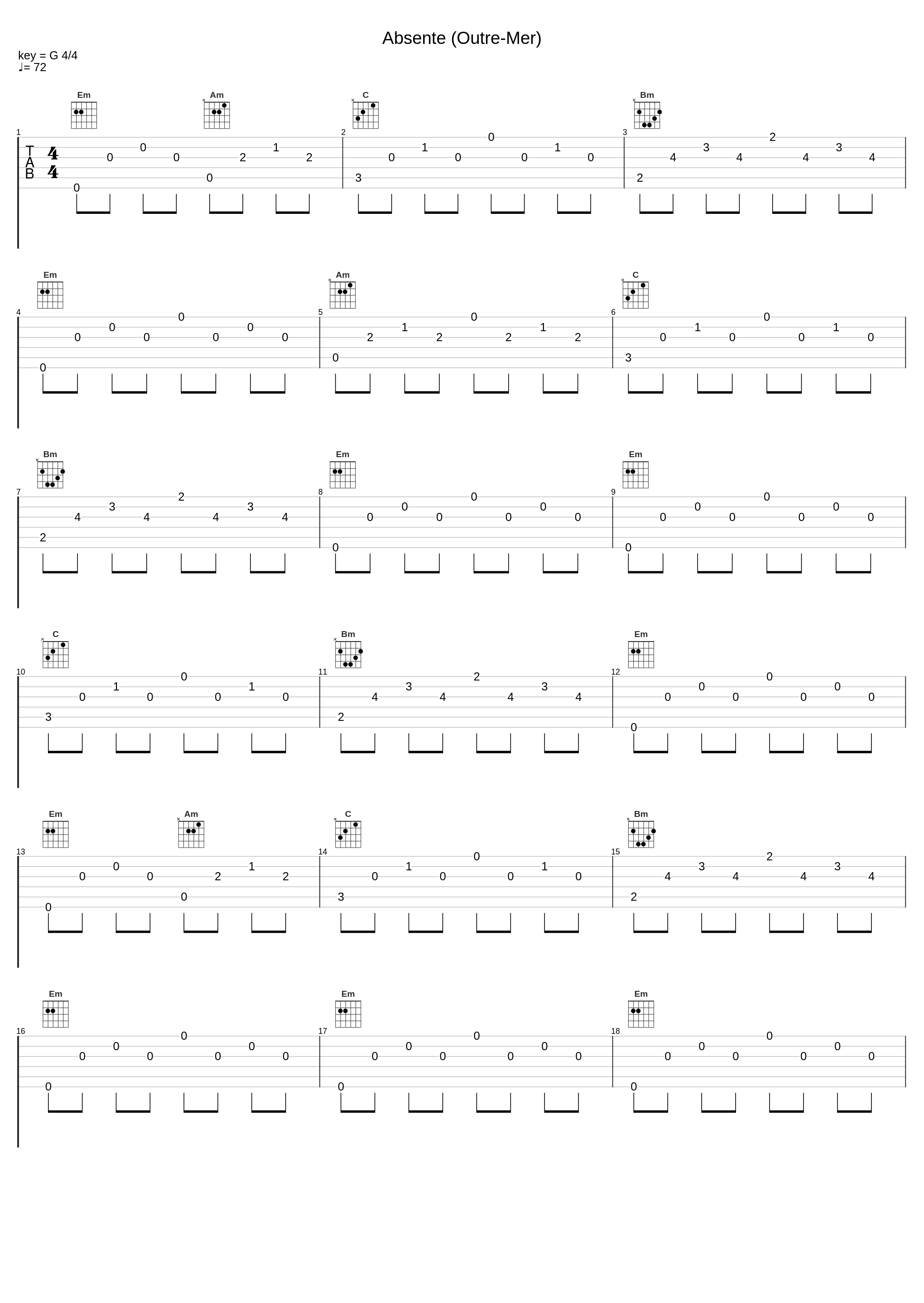 Absente (Outre-Mer)_Bajofondo,Benjamin Biolay_1