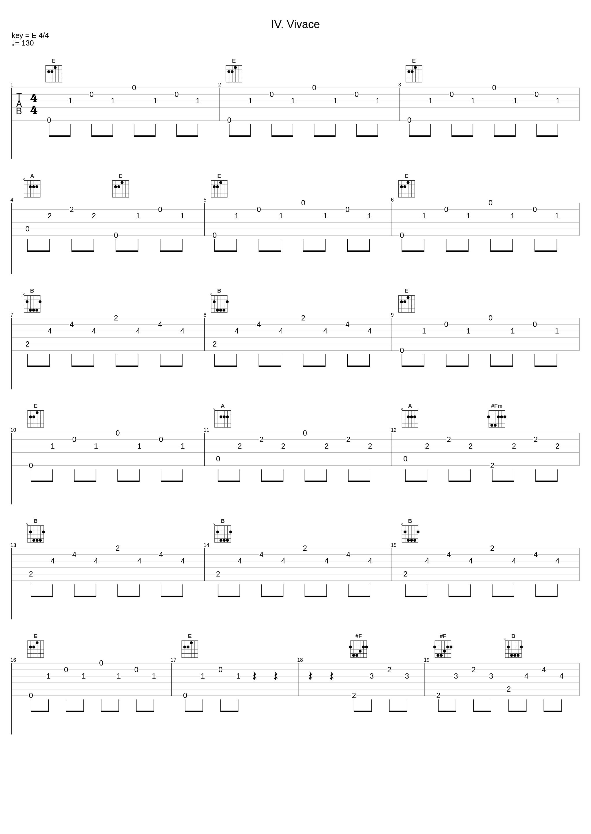 IV. Vivace_Alban Berg Quartett_1