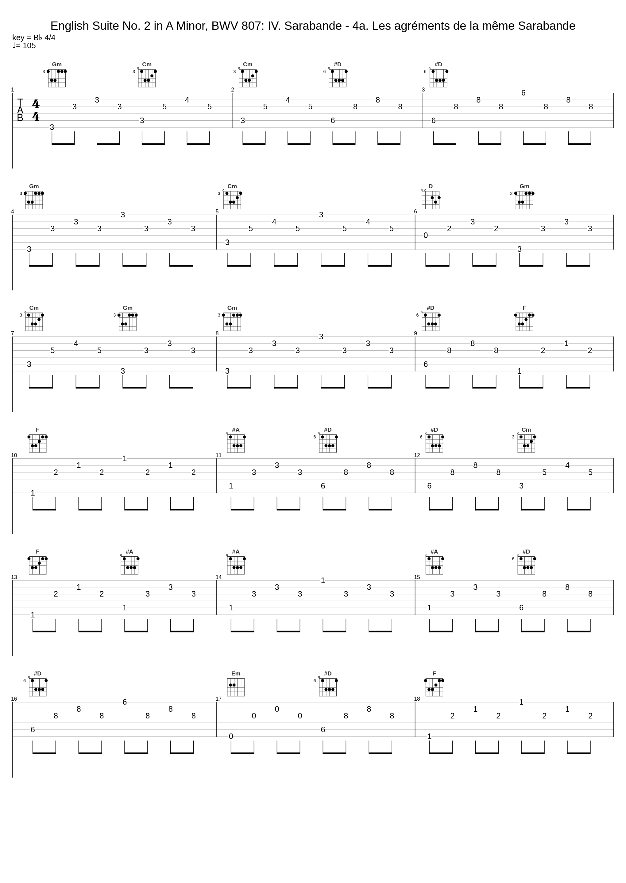 English Suite No. 2 in A Minor, BWV 807: IV. Sarabande - 4a. Les agréments de la même Sarabande_Benjamin Alard_1