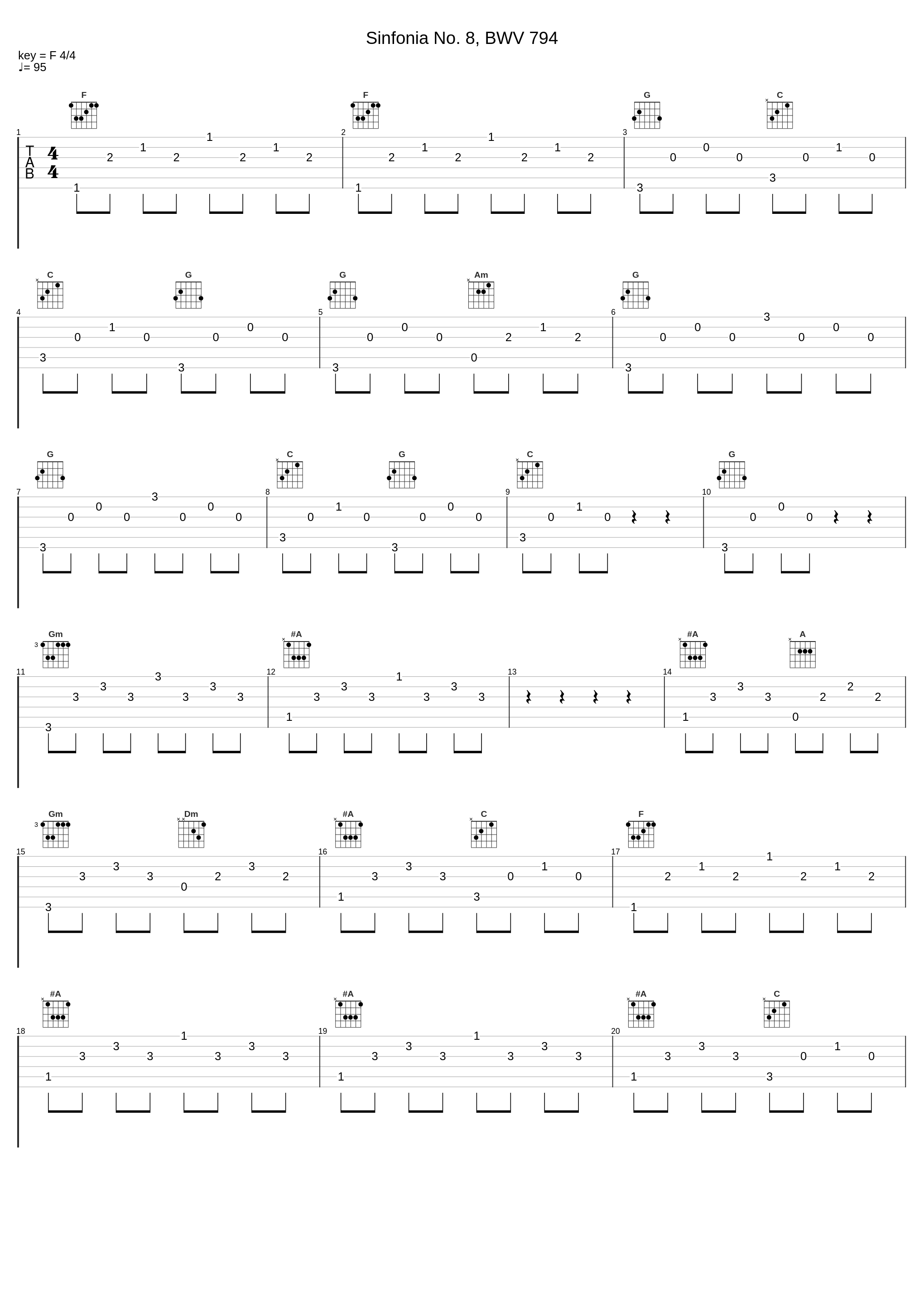 Sinfonia No. 8, BWV 794_PIETRO RIGACCI_1