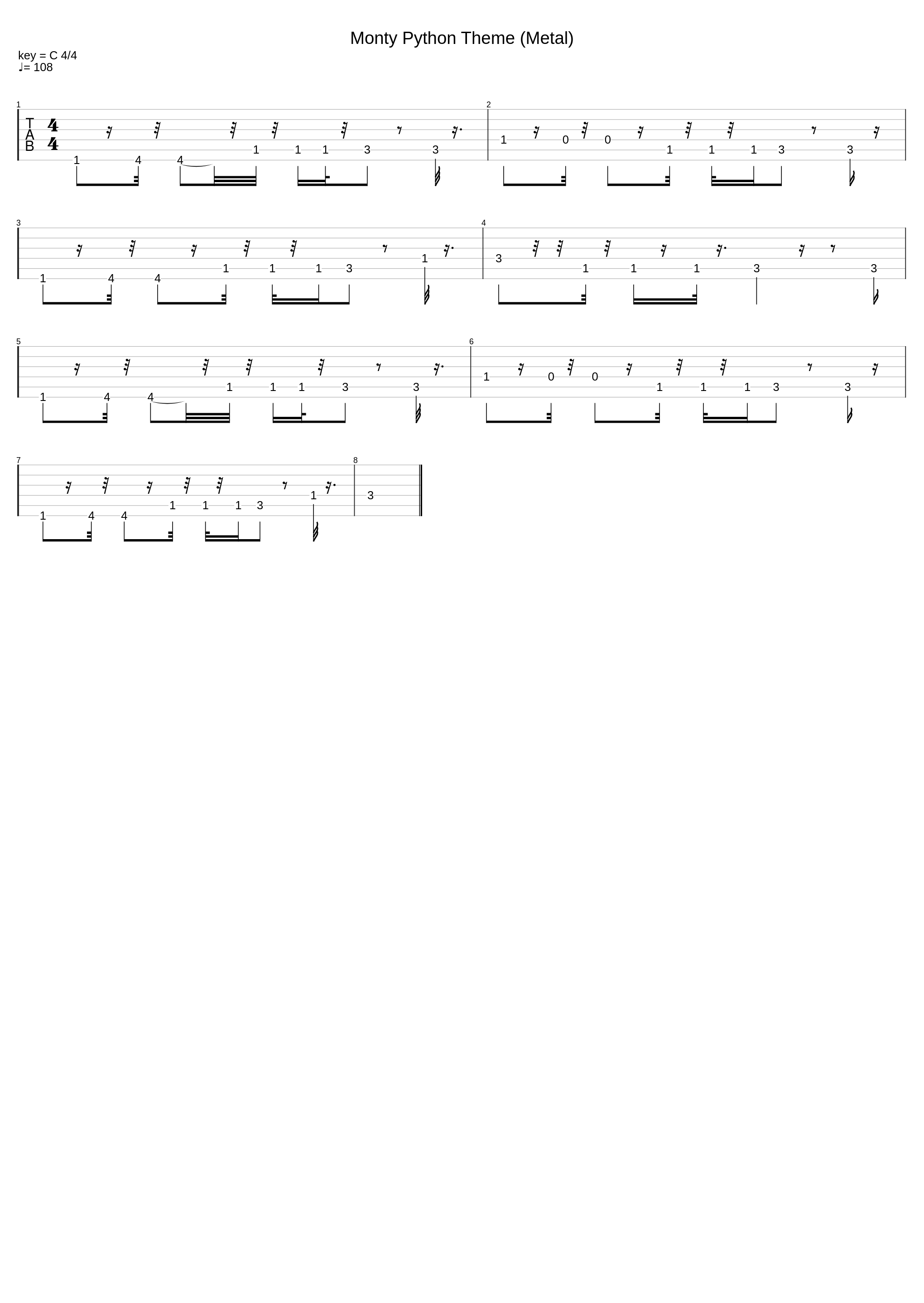 Monty Python Theme (Metal)_Tyler_1