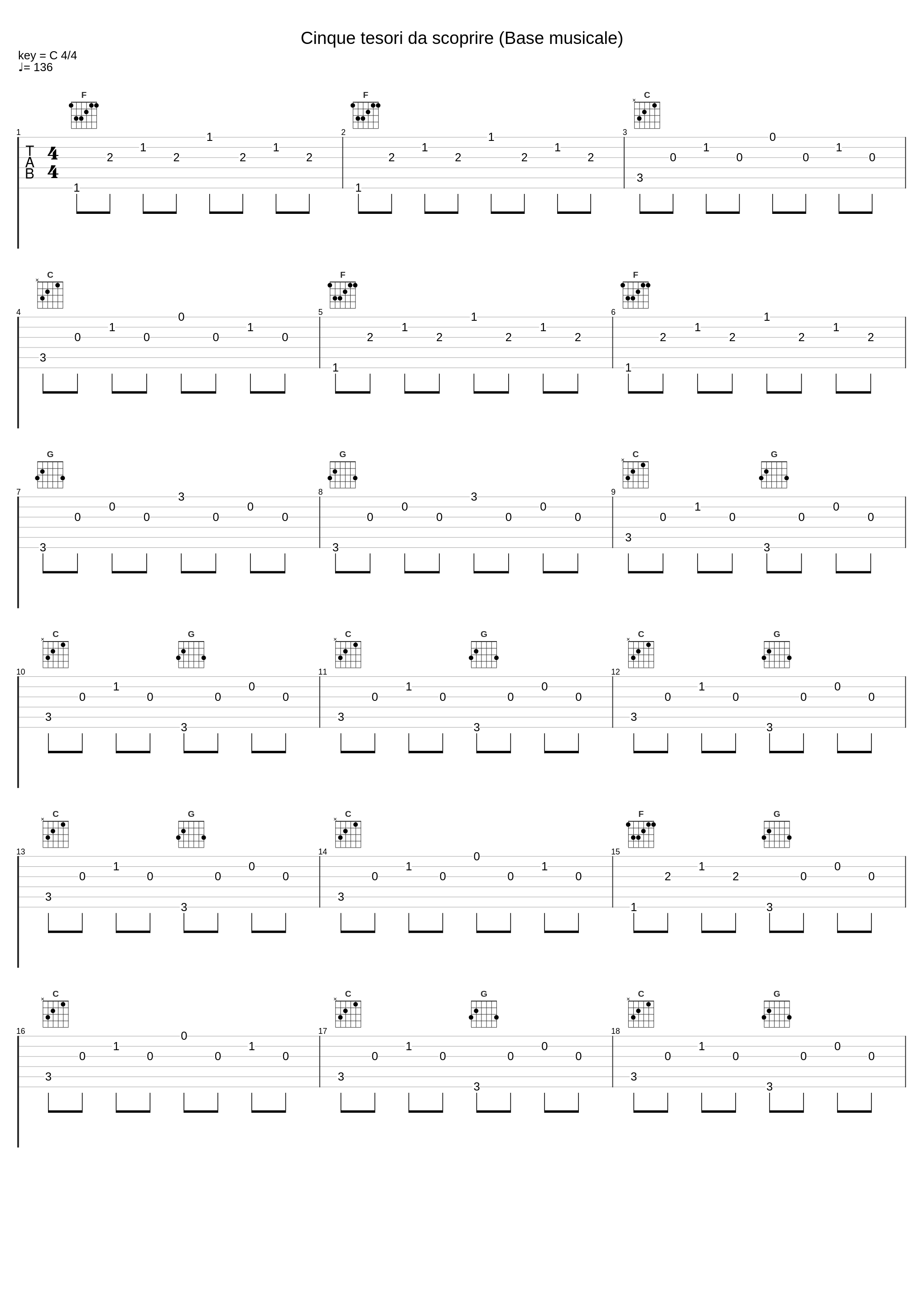 Cinque tesori da scoprire (Base musicale)_Le mele canterine_1