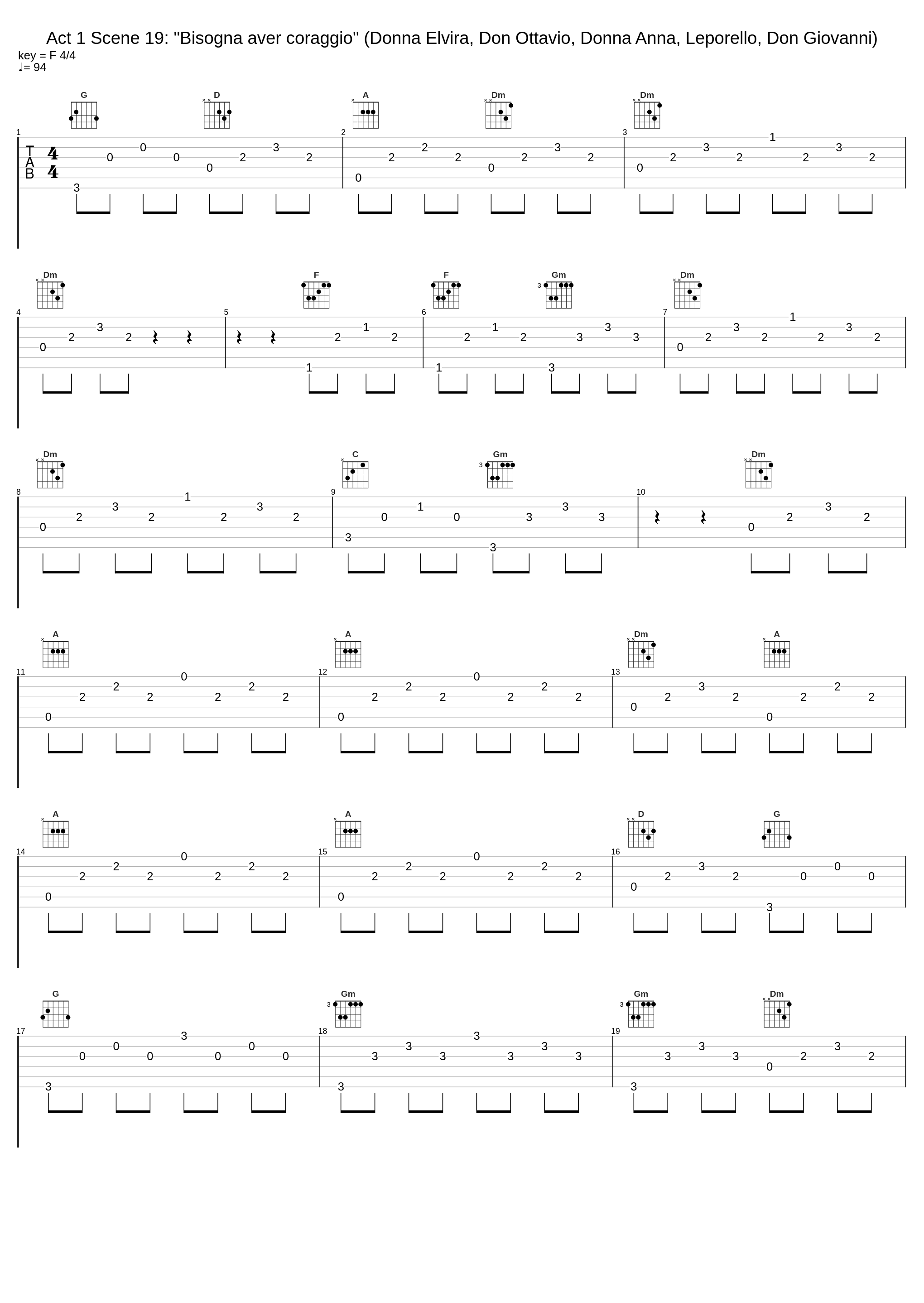 Act 1 Scene 19: "Bisogna aver coraggio" (Donna Elvira, Don Ottavio, Donna Anna, Leporello, Don Giovanni)_Eberhard Waechter,Dame Joan Sutherland,Luigi Alva,Gottlob Frick,Elisabeth Schwarzkopf,Giuseppe Taddei,Philharmonia Orchestra,Carlo Maria Giulini,Piero Cappuccilli,Graziella Sciutti,Philharmonia Chorus,Roberto Benaglio_1