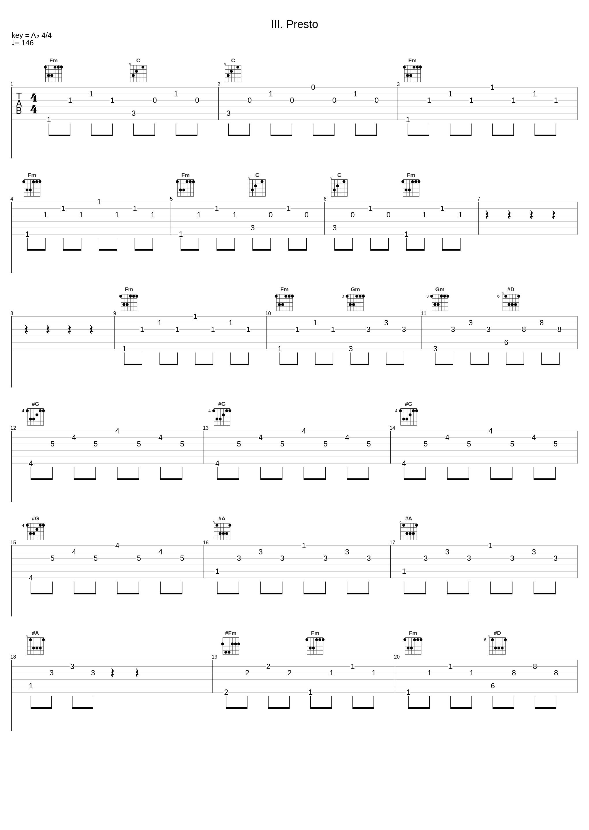 III. Presto_Vladimir Horowitz,Muzio Clementi_1