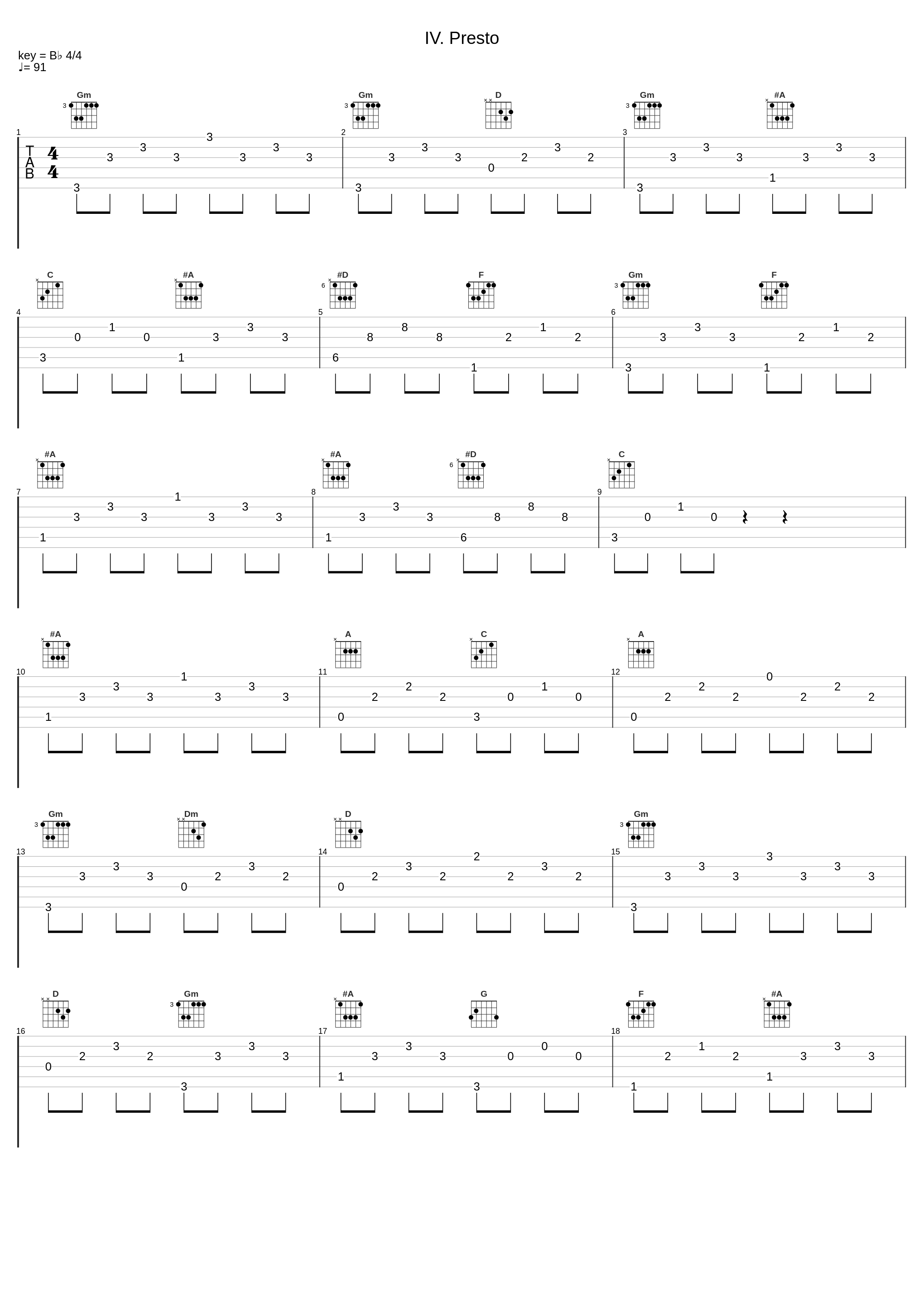 IV. Presto_Benjamin Schmid,Lisa Smirnova_1