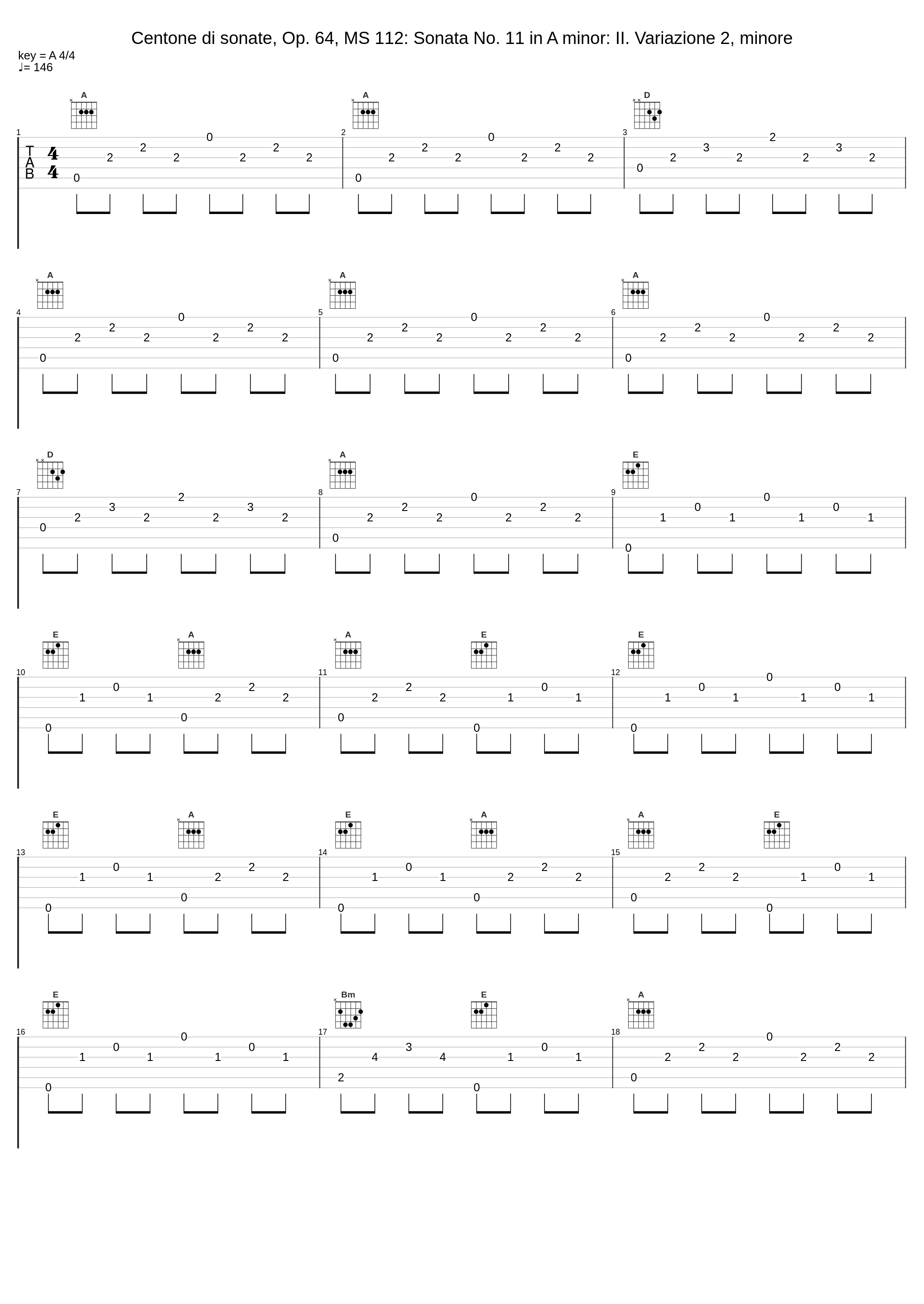 Centone di sonate, Op. 64, MS 112: Sonata No. 11 in A minor: II. Variazione 2, minore_Luigi Alberto Bianchi_1