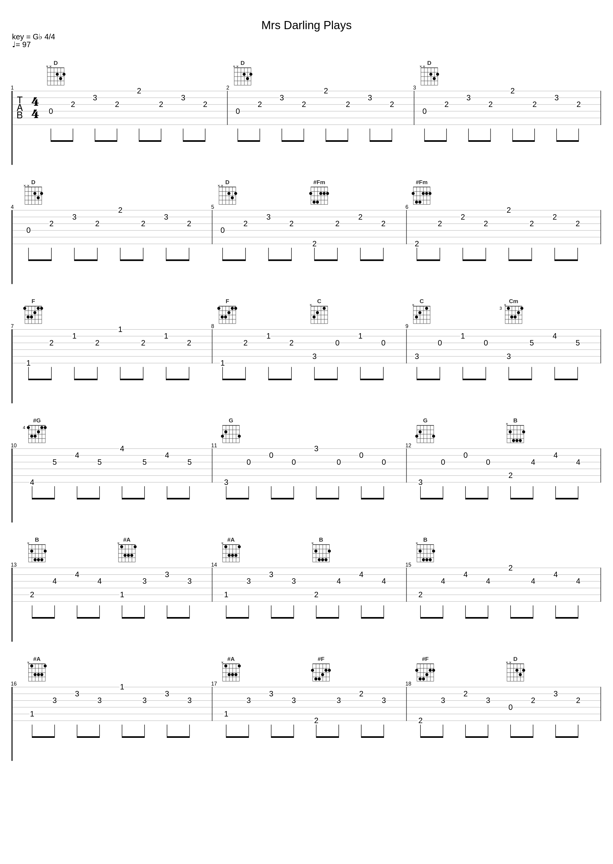 Mrs Darling Plays_Benjamin Wallfisch_1