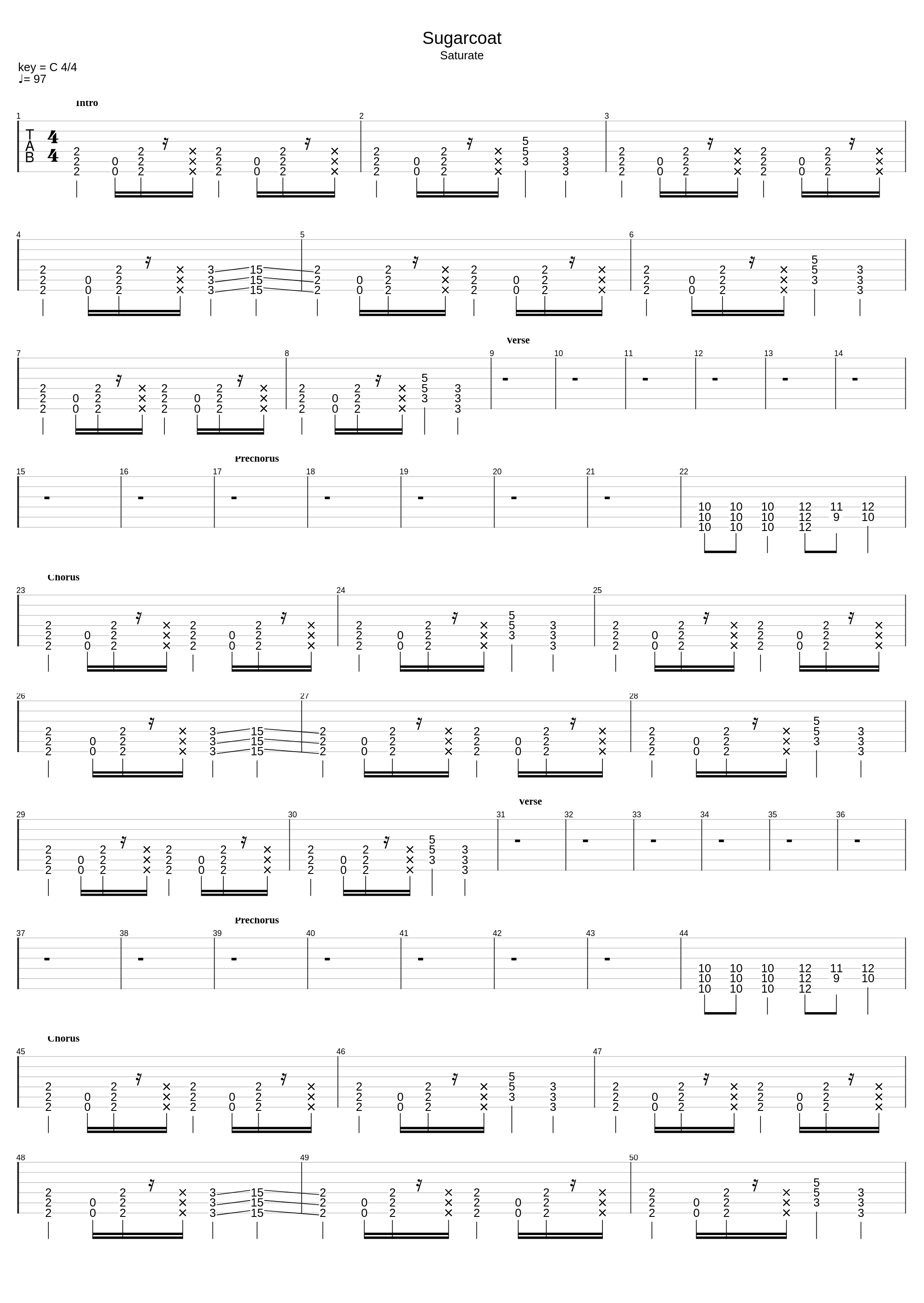 Sugarcoat_Breaking Benjamin_1