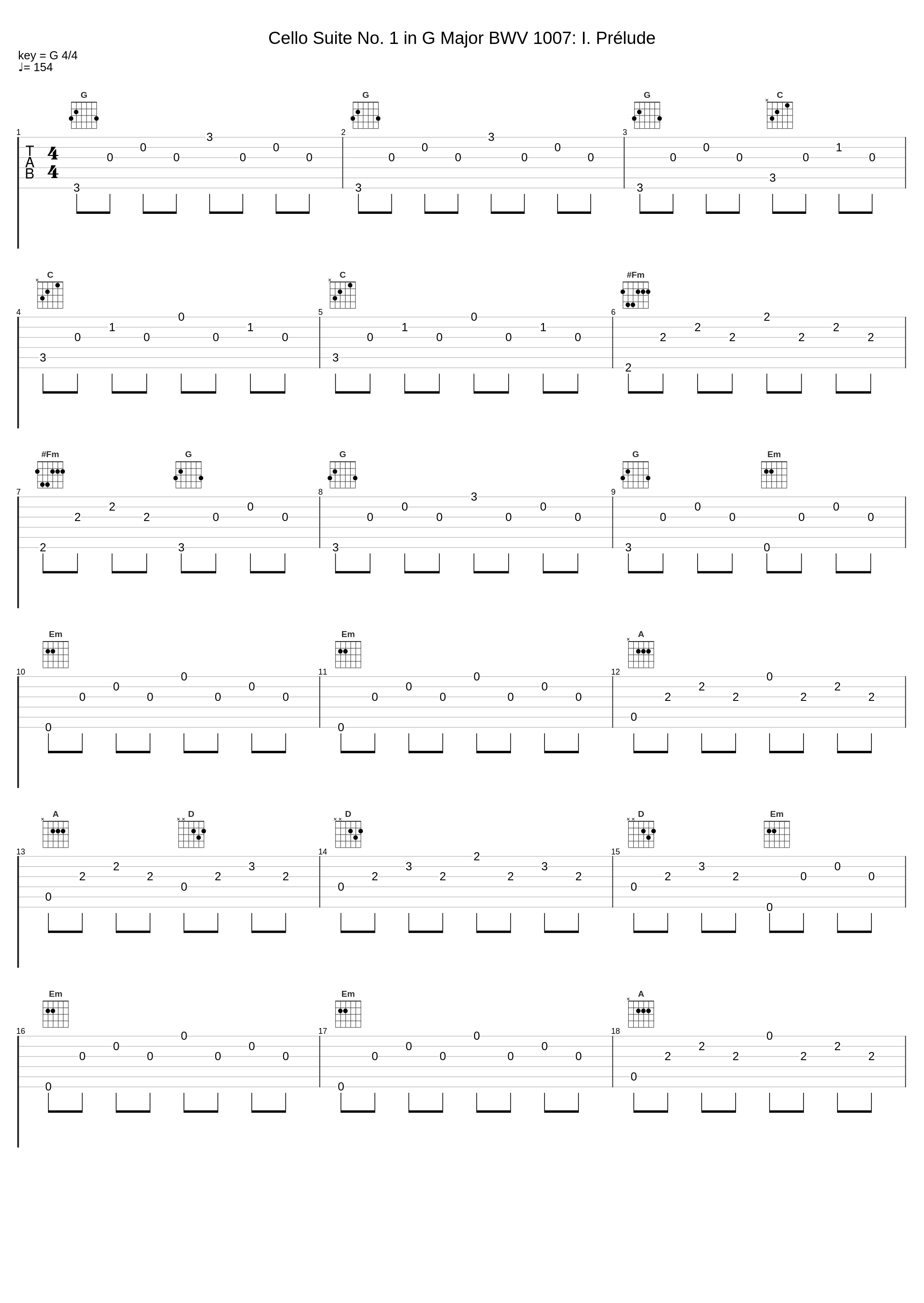 Cello Suite No. 1 in G Major BWV 1007: I. Prélude_Luigi Piovano,Johann Sebastian Bach_1