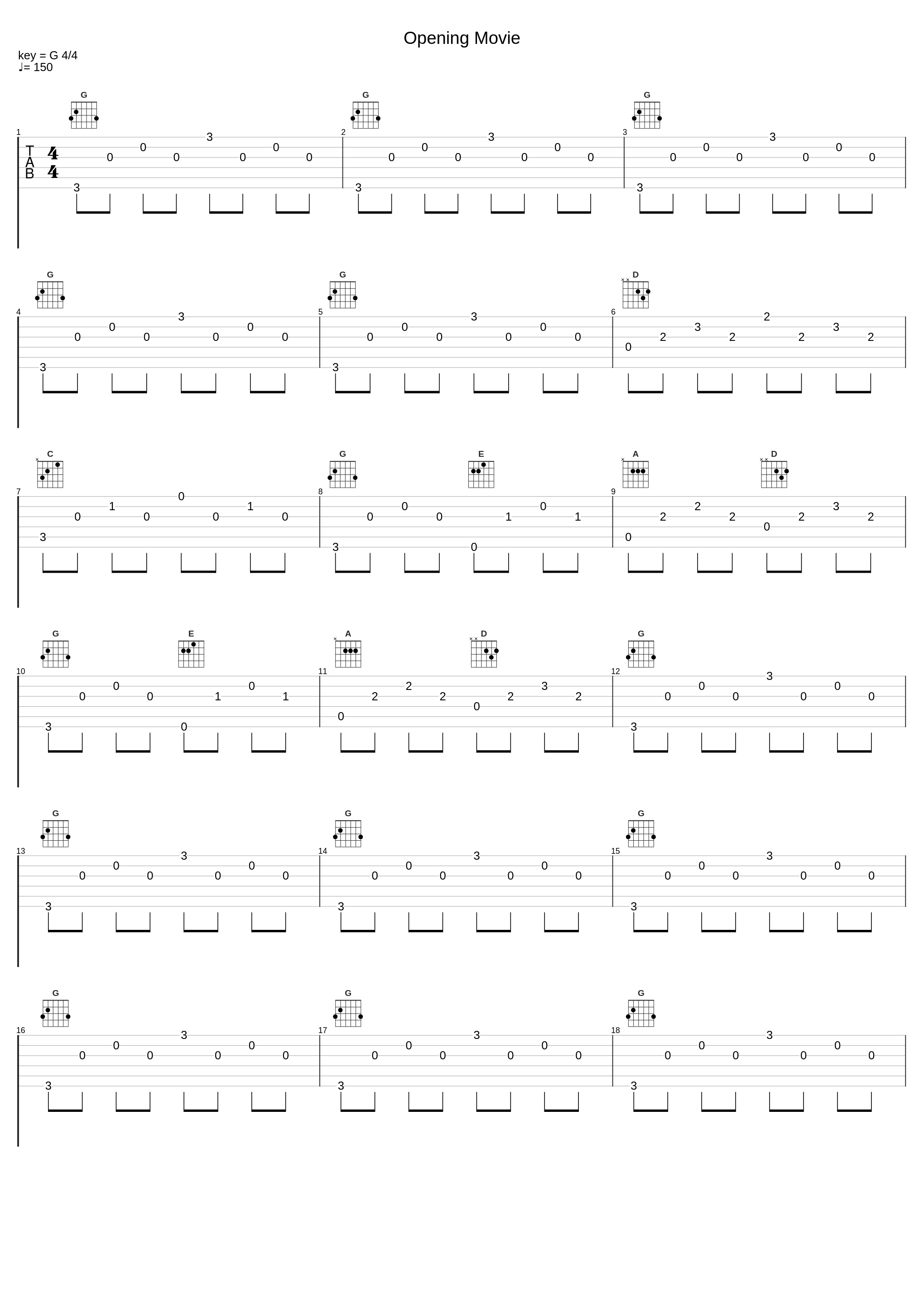Opening Movie_日本ACG_1
